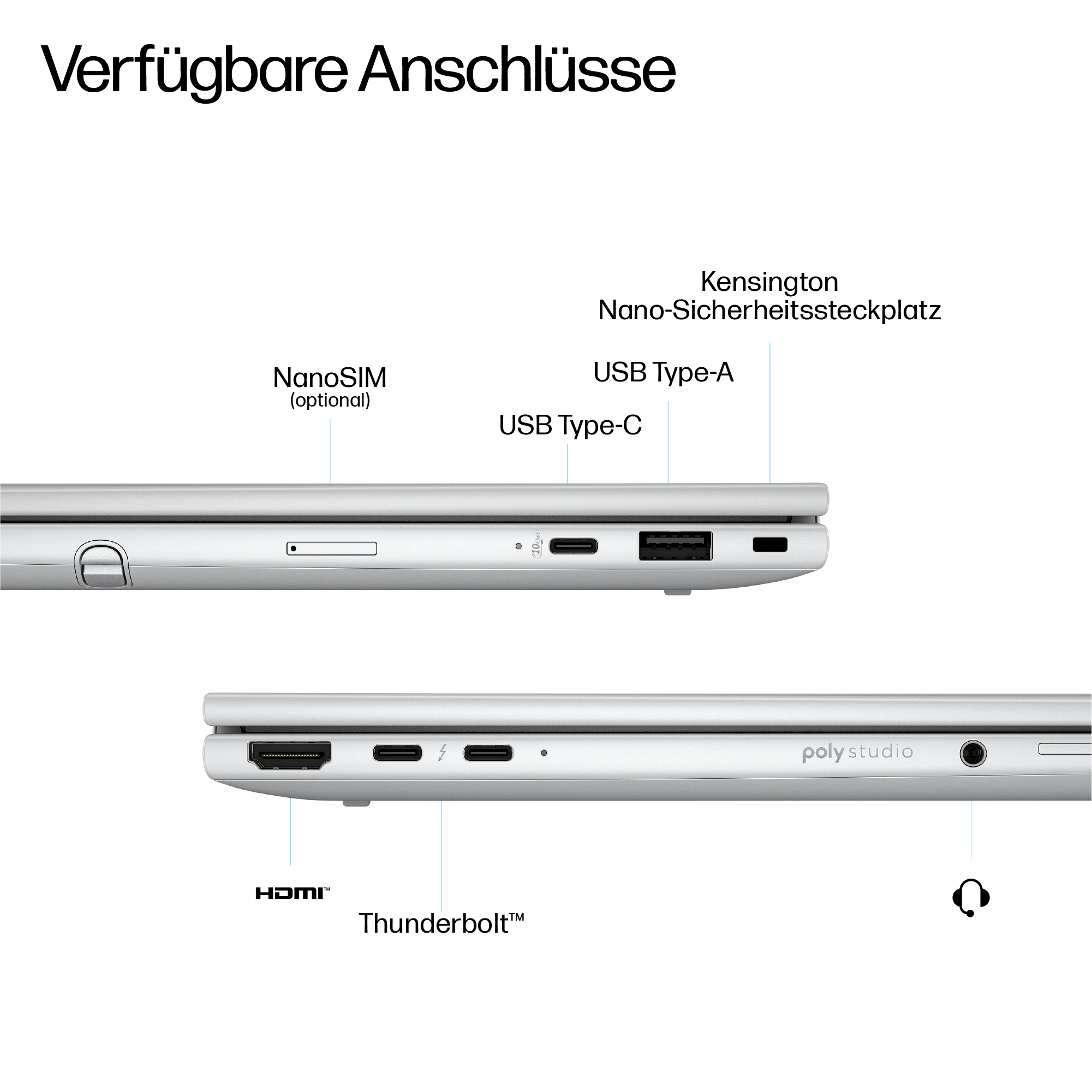 Das Bild zeigt eine Seitenansicht eines Laptops mit verschiedenen beschrifteten Anschlüssen, darunter USB, HDMI, Thunderbolt und Kensington.