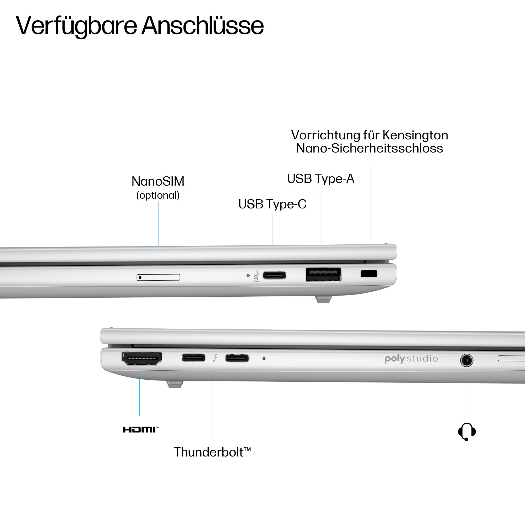 Laptop-Anschlüsse: NanoSIM, USB Typ-A, USB Typ-C, HDMI, Thunderbolt und Kopfhöreranschluss. Beschriftet.