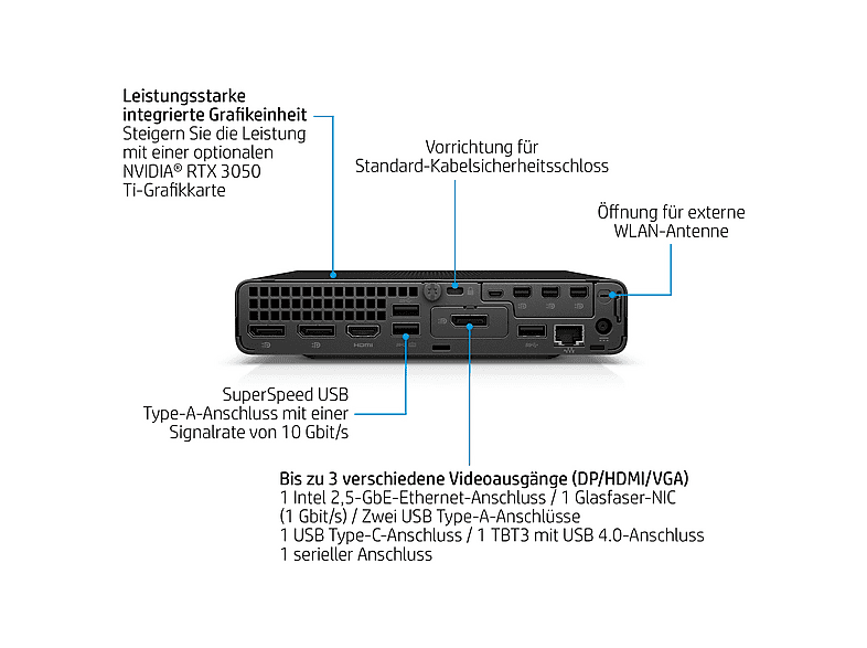 Thumbnail - HP - B2B Elite Mini 800 G9 Intel® Core™ i5 i5-14500 16 GB 256 UHD 770 Windows 11 Pro