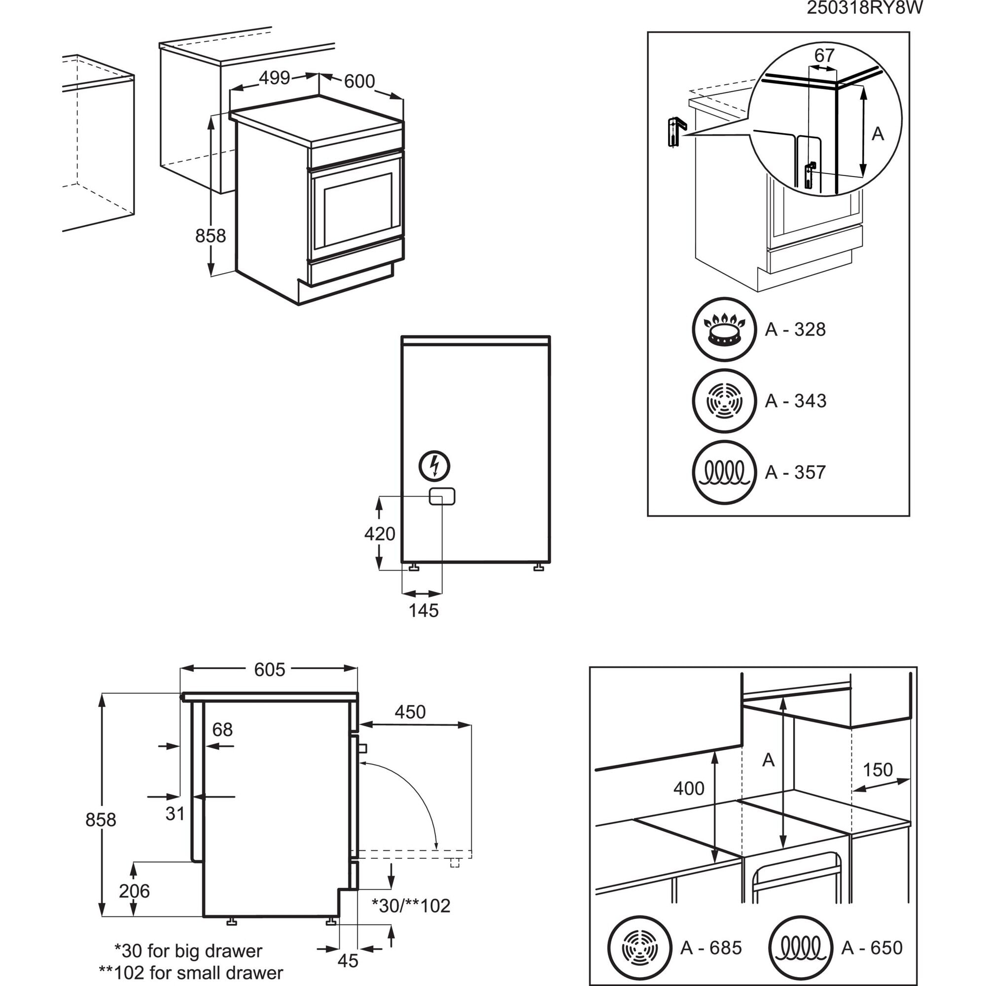 Diagramm eines Küchengeräts mit Maßen und Symbolen. Enthält Ofen, Kochfeld und elektrische Details. Schwarz und weiß.