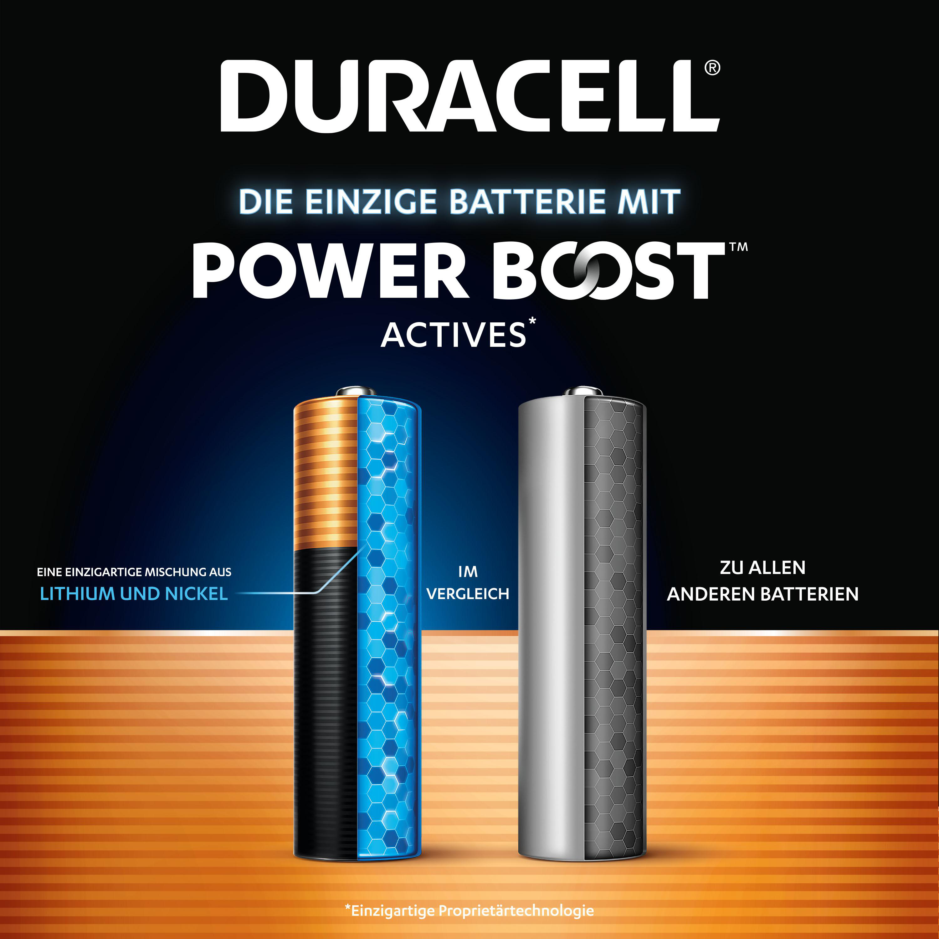Bild, das eine Duracell-Batterie mit anderen vergleicht. Text: Power Boost Actives. Innenansicht.
