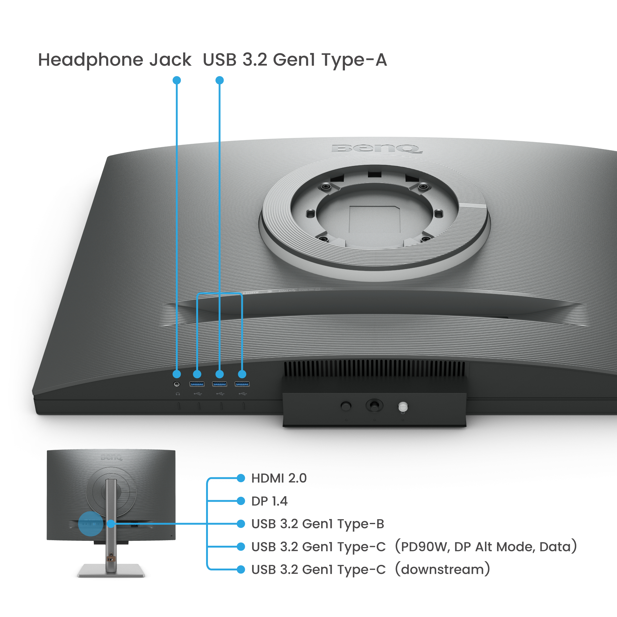 Rückansicht eines Monitors mit Anschlüssen wie HDMI, USB und Kopfhöreranschluss. Ein kleineres Bild zeigt die Gesamtansicht.
