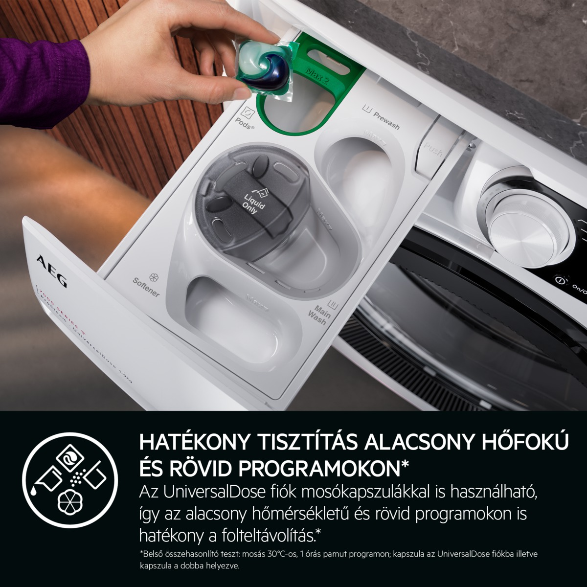 Egy kéz mosószerkapszulát helyez a mosógép fiókjába. A fiók folyadék és kapszulák számára van feliratozva.