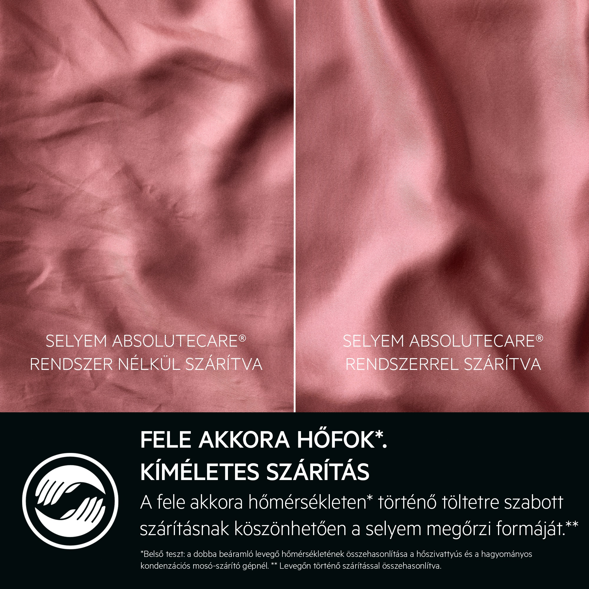A képen két szövetrészlet látható, az egyik rendszer nélkül, a másik rendszerrel szárítva. A szöveg kíméletes szárításról szól.