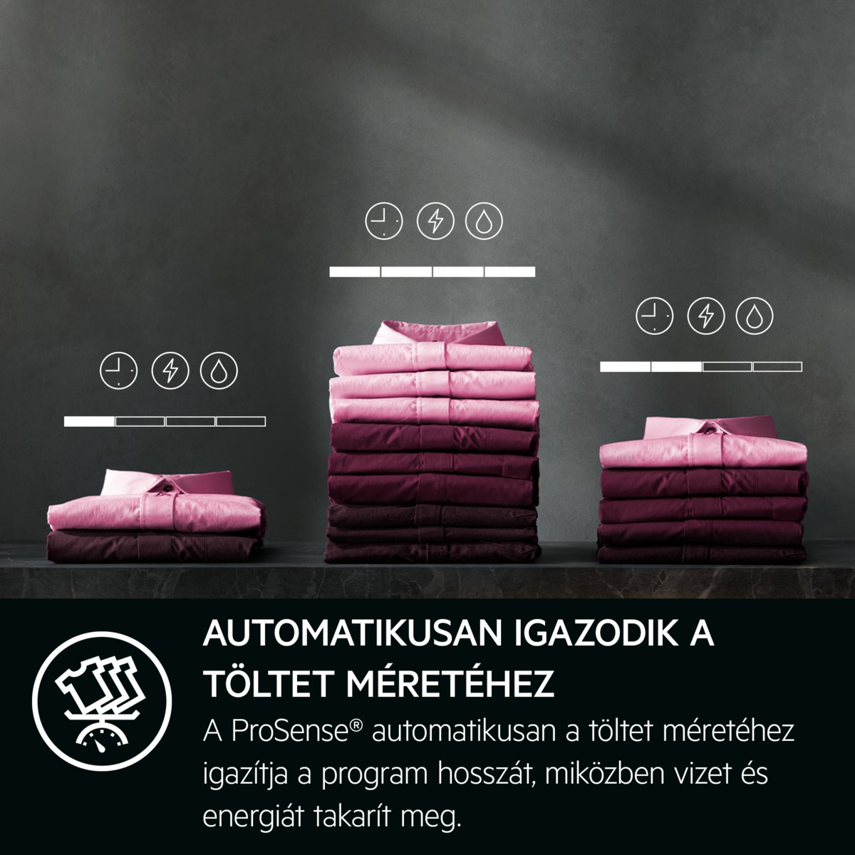 Három halom rózsaszín és bordó ing. Felettük idő, villany és víz ikonok. Magyar nyelvű szöveg a funkciót írja le.