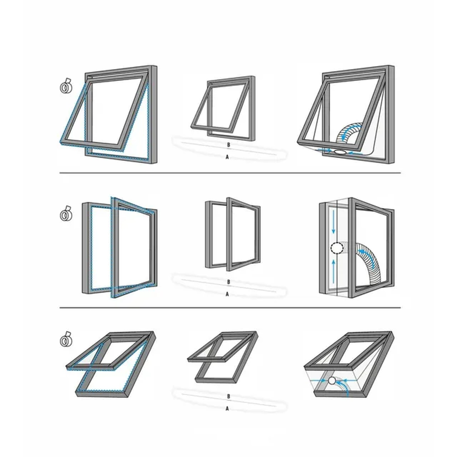 Diagram met verschillende raamopeningsmechanismen. Ramen zijn grijs, met blauwe lijnen en pijlen die luchtstroom of beweging aangeven.