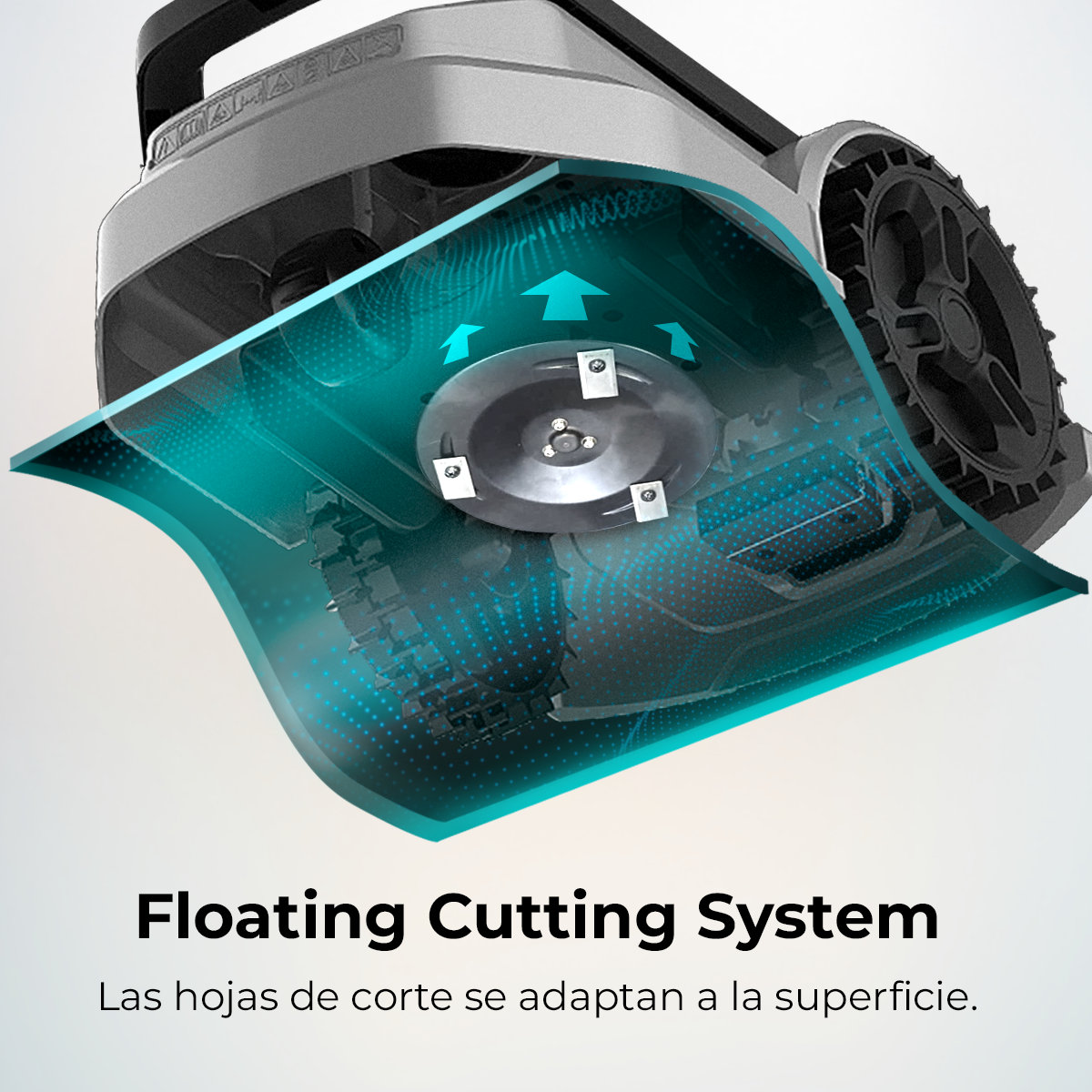 Un cortacésped robótico con sistema de corte flotante. Una capa transparente muestra las cuchillas y el flujo de aire. Texto: 'Floating Cutting System'.