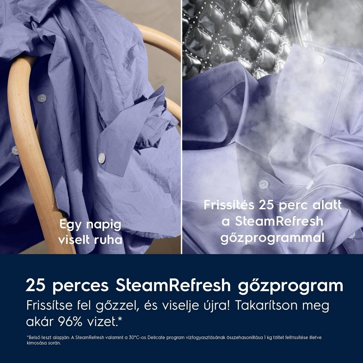 Kép kék inggel a széken. Szöveg: Gőzzel frissít 25 perc alatt. Takarítson meg akár 96% vizet.