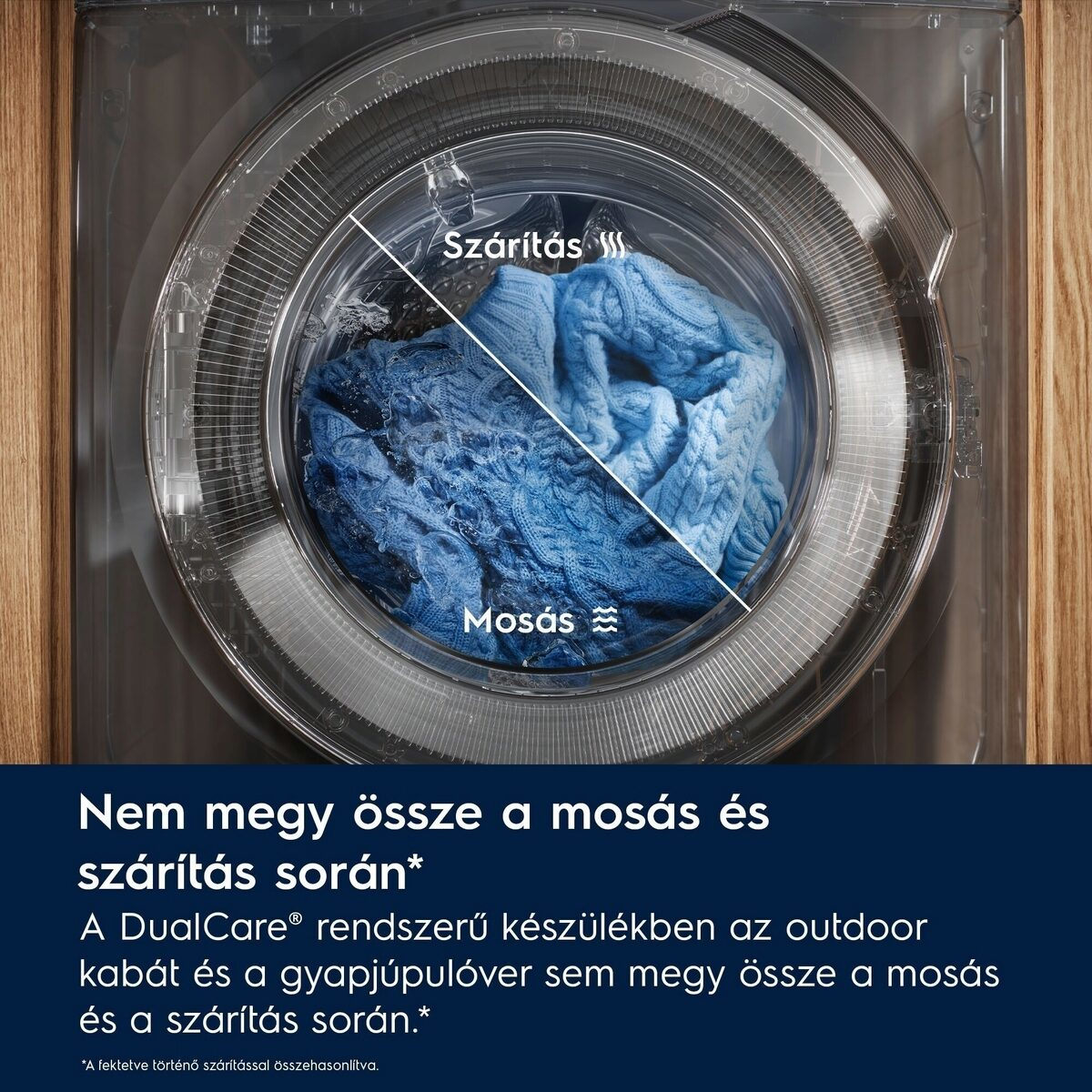 Egy mosógép dobja kék ruhákkal, 'mosás' és 'szárítás' feliratokkal. Szöveg: a mosás nem kombinálja a mosást és a szárítást.