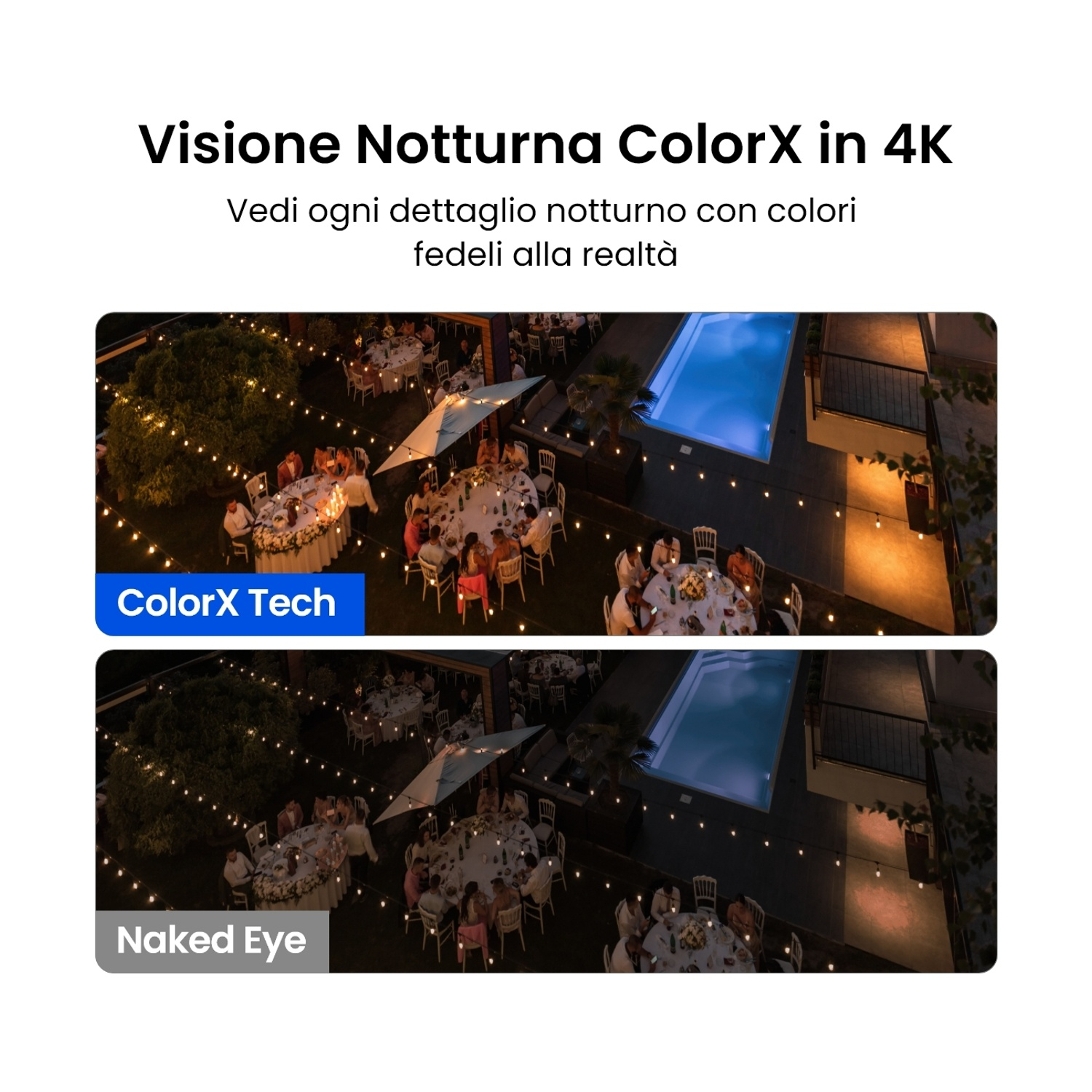 Confronto scene notturne: ColorX Tech mostra un matrimonio con luci, persone e una piscina, mentre Naked Eye mostra una vista più scura e meno dettagliata.