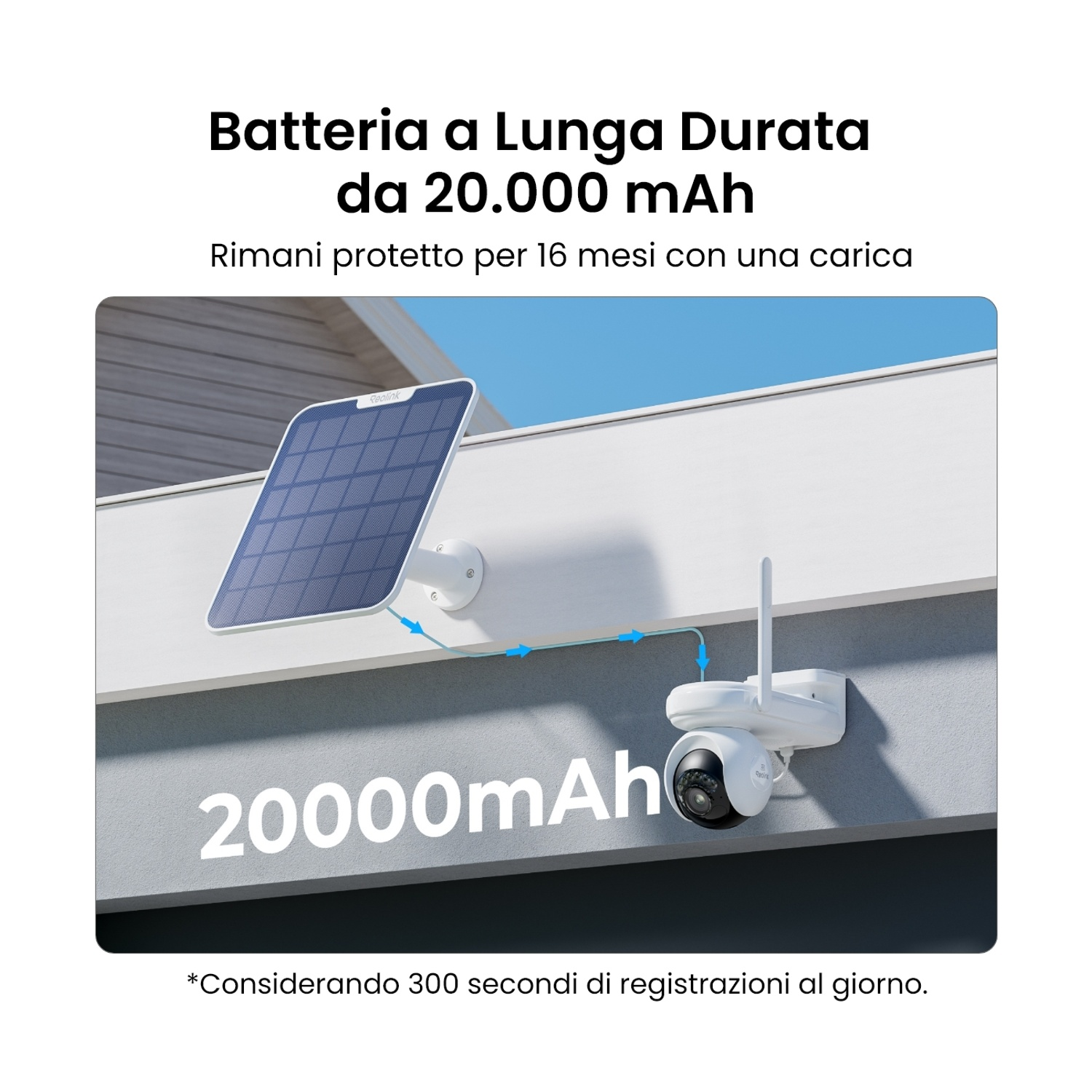 Un pannello solare e una telecamera di sicurezza sono montati su un muro. Il testo recita '20000 mAh' e '16 mesi'.