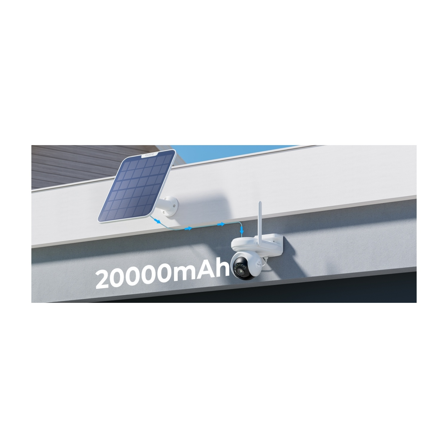 Una telecamera di sicurezza bianca con pannello solare. Frecce indicano il flusso di energia, '20000mAh' sotto.