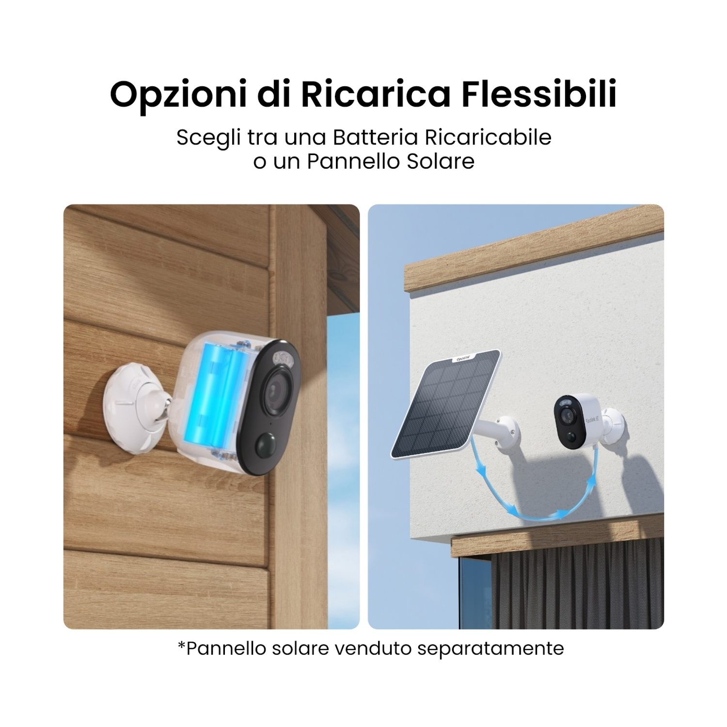 L'immagine mostra due opzioni di ricarica: una fotocamera con batterie blu e una fotocamera collegata a un pannello solare. Il testo dice 'Opzioni di ricarica flessibili'.
