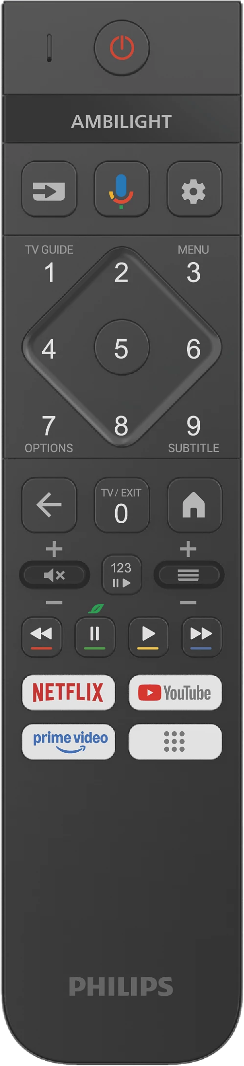 Télécommande TV Philips noire avec boutons pour alimentation, volume, chaînes, Netflix, YouTube et Prime Video.
