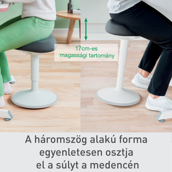 Két ember ergonomikus székeken ül. A szöveg szerint a szék kialakítása egyenletesen osztja el a súlyt. A székek magassága állítható.
