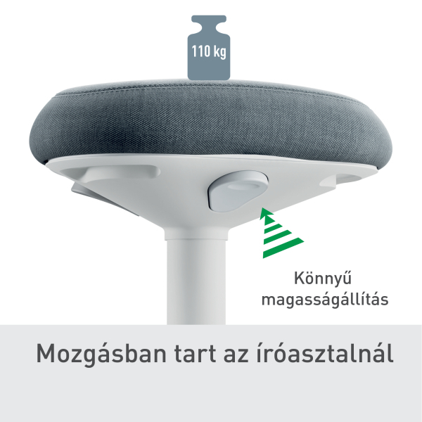 Szürke irodai szék fehér alappal. Szöveg: Könnyű magasságállítás. Súly: 110 kg. Szöveg: Mozgásban tart az íróasztalnál.