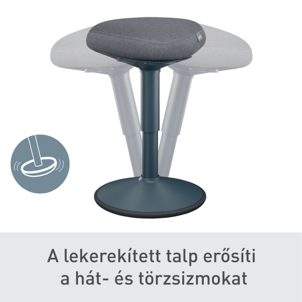 Sötétkék ergonomikus szék szürke ülőrésszel. A kép mozgásban mutatja a széket. A szöveg azt írja: "A lekerekített talp erősíti a hát- és törzsizmokat."