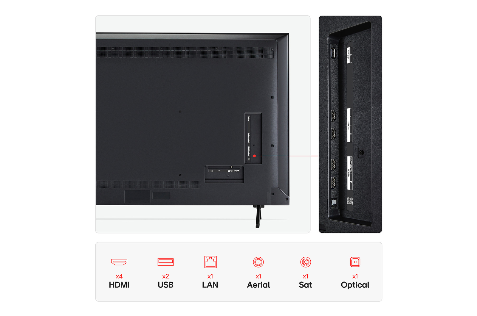 Egy fekete TV hátulnézete csatlakozó portokkal. Tartalmaz HDMI, USB, LAN, Antenna, Sat és Optikai portokat. Egy piros vonal jelzi a portokat.