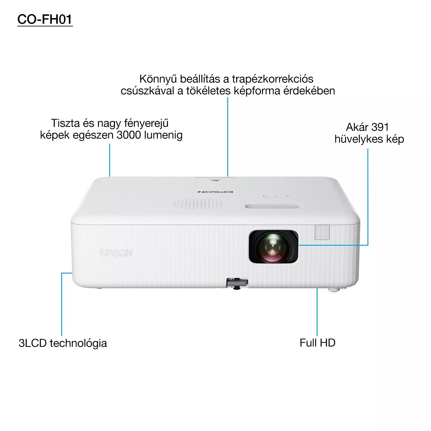 Egy fehér Epson projektor Full HD, 3LCD technológiával. Akár 391 hüvelykes képet is vetít.