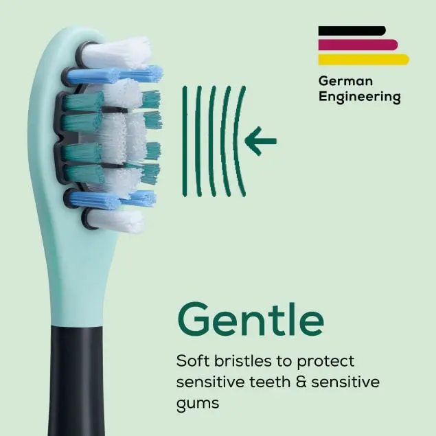 Ein Zahnbürstenkopf mit blauen, weißen und grünen Borsten. German Engineering ist vermerkt. Das Wort 'Gentle' wird angezeigt.