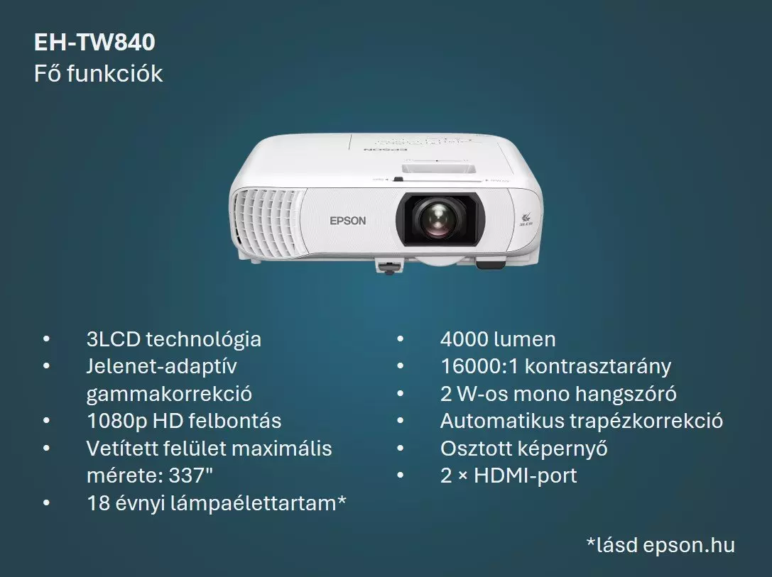 Fehér Epson projektor, a funkciók felsorolva. 3LCD technológia, 1080p HD felbontás, 4000 lumen és 2 HDMI port.