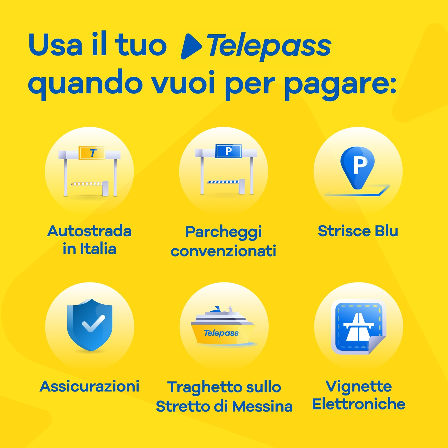 Sfondo giallo con logo Telepass e icone per autostrada, parcheggio, zone blu, assicurazione, traghetto e pedaggio elettronico.
