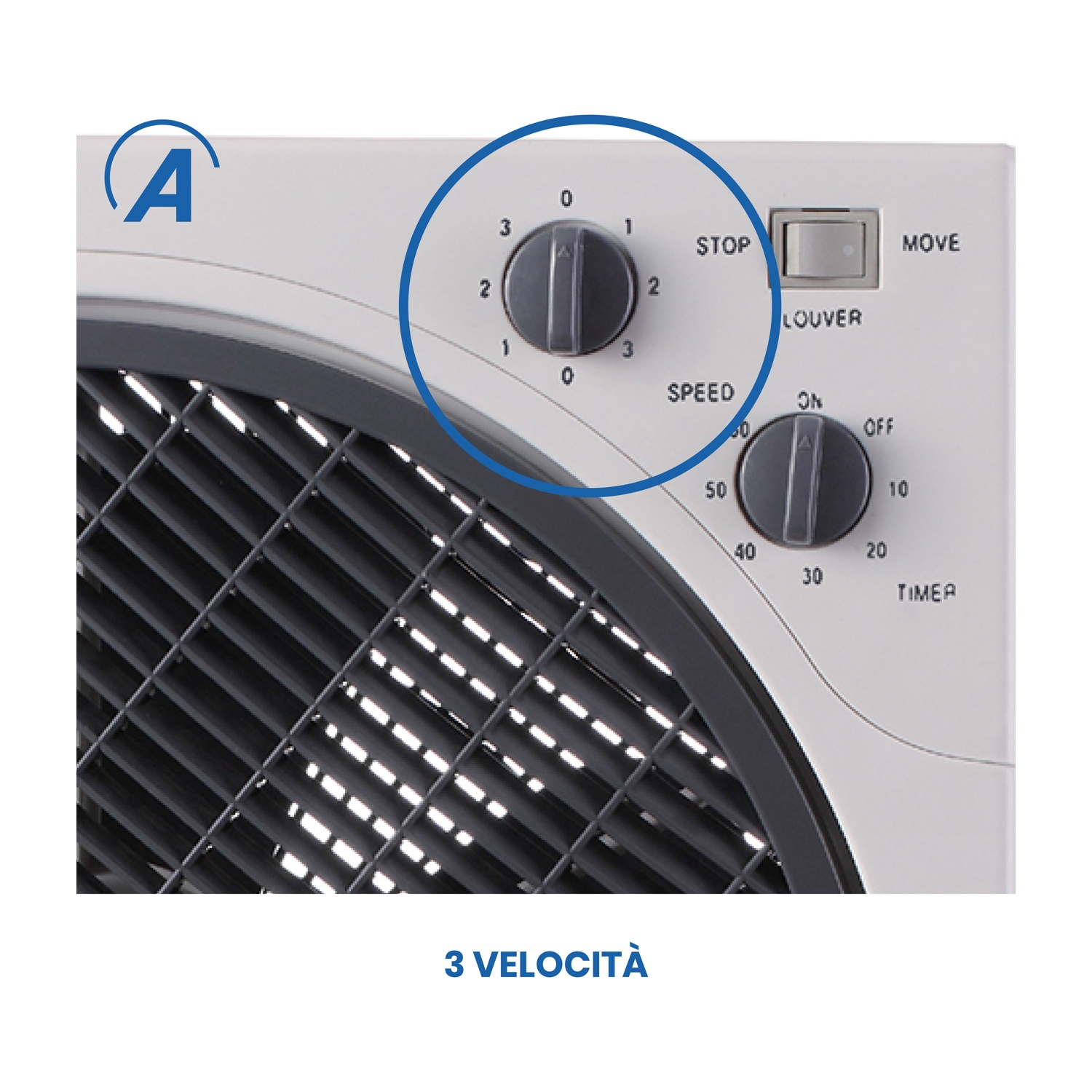 Primo piano del pannello di controllo di un ventilatore. Ci sono quadranti di velocità e timer. Un interruttore è per la paletta.