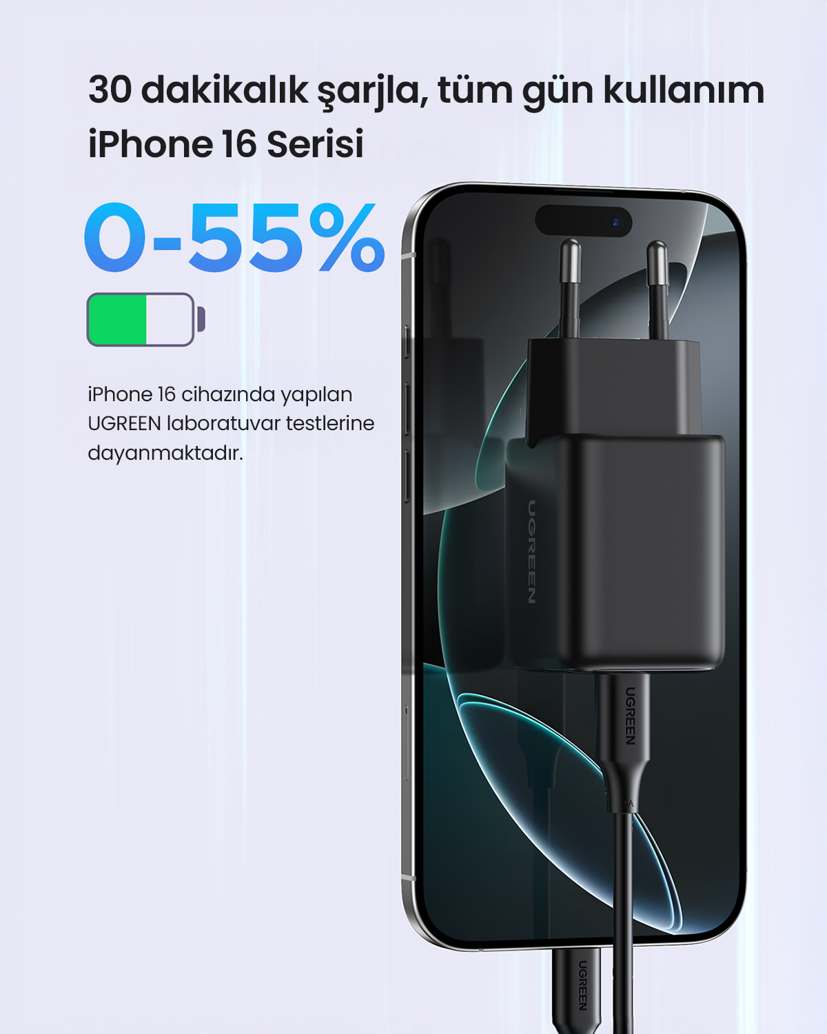 Siyah bir UGREEN şarj cihazıyla şarj edilen bir iPhone 16. Ekran, %0-55 şarj gösteriyor. Türkçe metin özelliği açıklıyor.