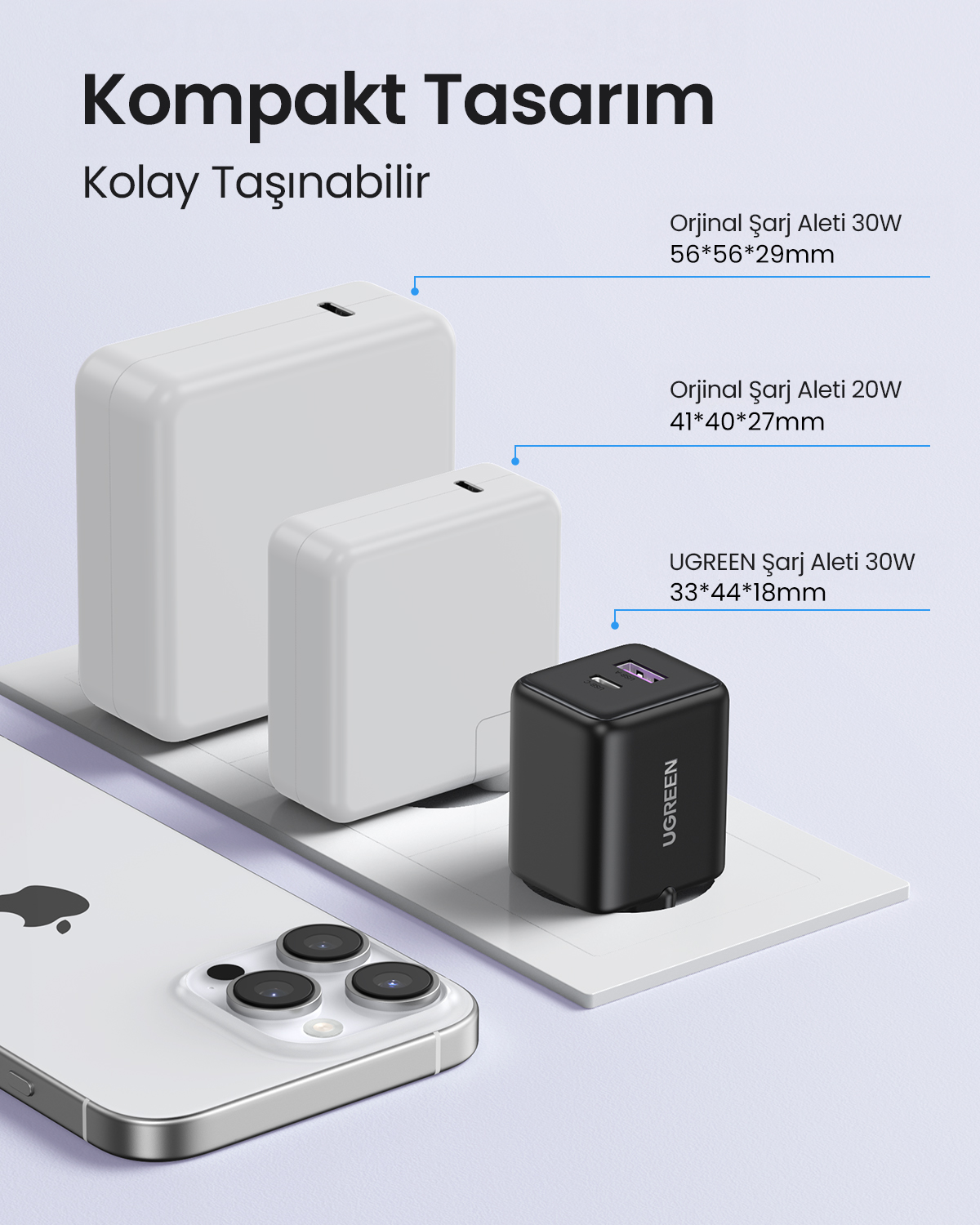 Görselde şarj cihazları ve bir telefon var. Farklı boyutlarda üç şarj cihazı ve beyaz bir iPhone var. Türkçe metin.