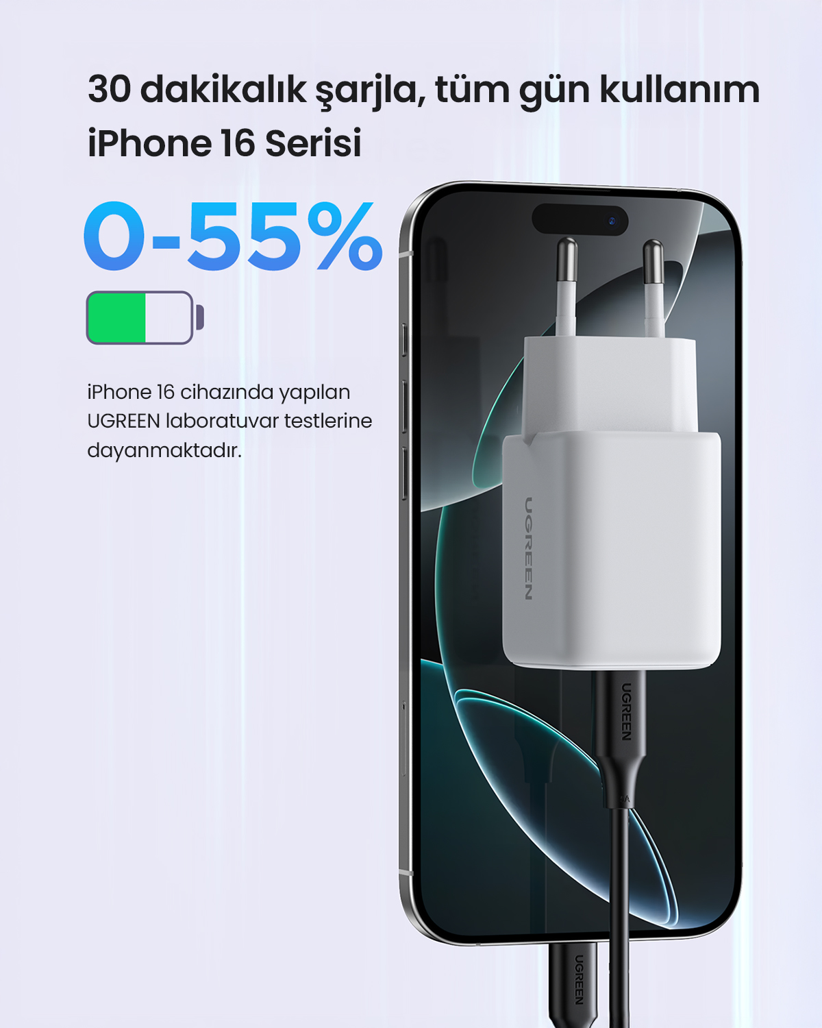 Beyaz bir UGREEN şarj cihazı tarafından şarj edilen bir iPhone 16. Ekran, %0-55 şarj yüzdesini gösteriyor. Türkçe metin.