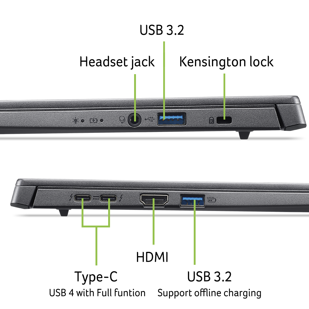 Vista lateral del portátil con puertos etiquetados: USB 3.2, conector de auriculares, ranura Kensington, Tipo-C, HDMI y USB 3.2 (carga sin conexión).