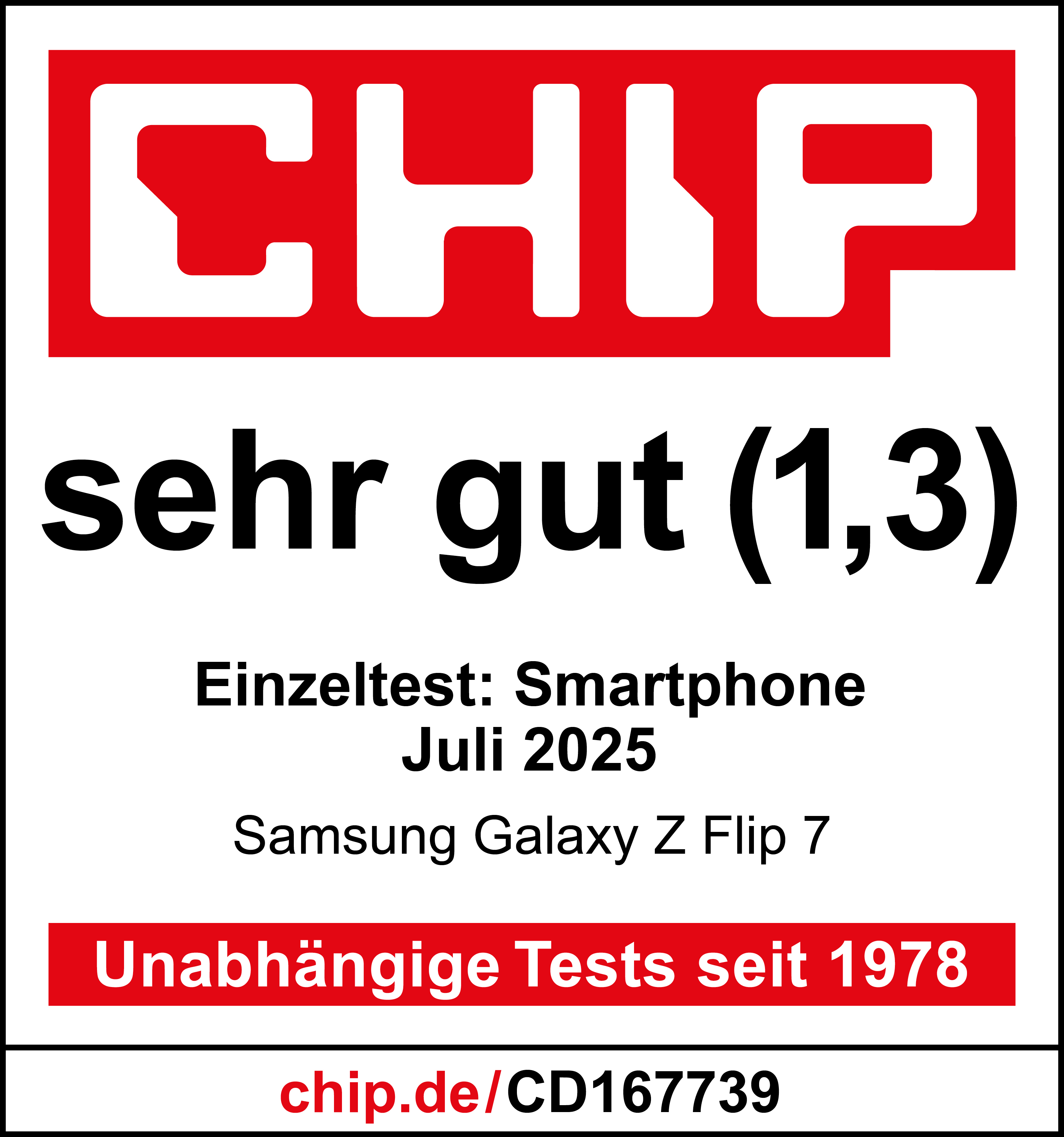 Rotes 'CHIP'-Logo mit weißem Text. Darunter 'sehr gut (1,3)'. Informationen zu einem Smartphone-Test und Samsung Galaxy Z Flip 7.