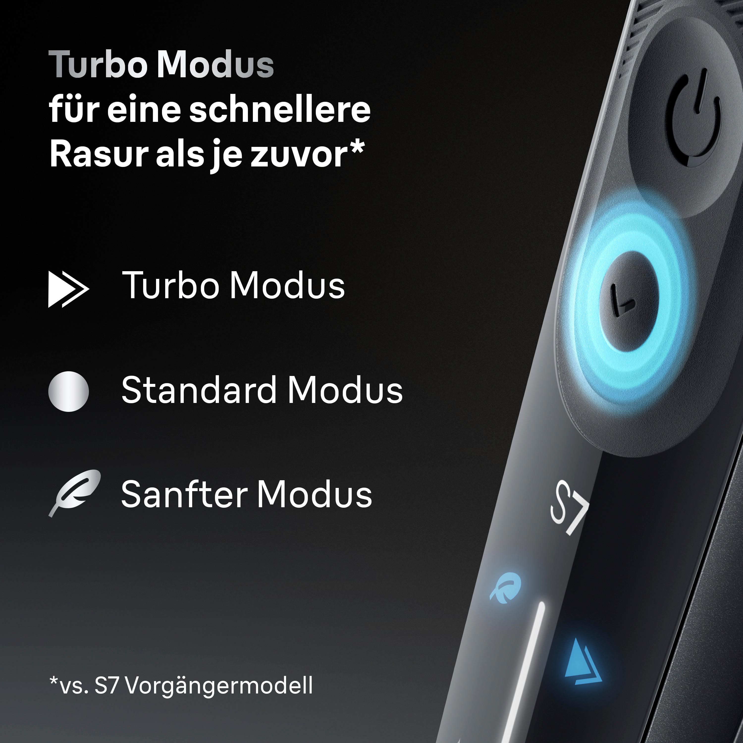 Das Bild zeigt einen Rasierer mit verschiedenen Modi: Turbo, Standard und Sanft. Ein blaues Licht leuchtet am Rasierer.