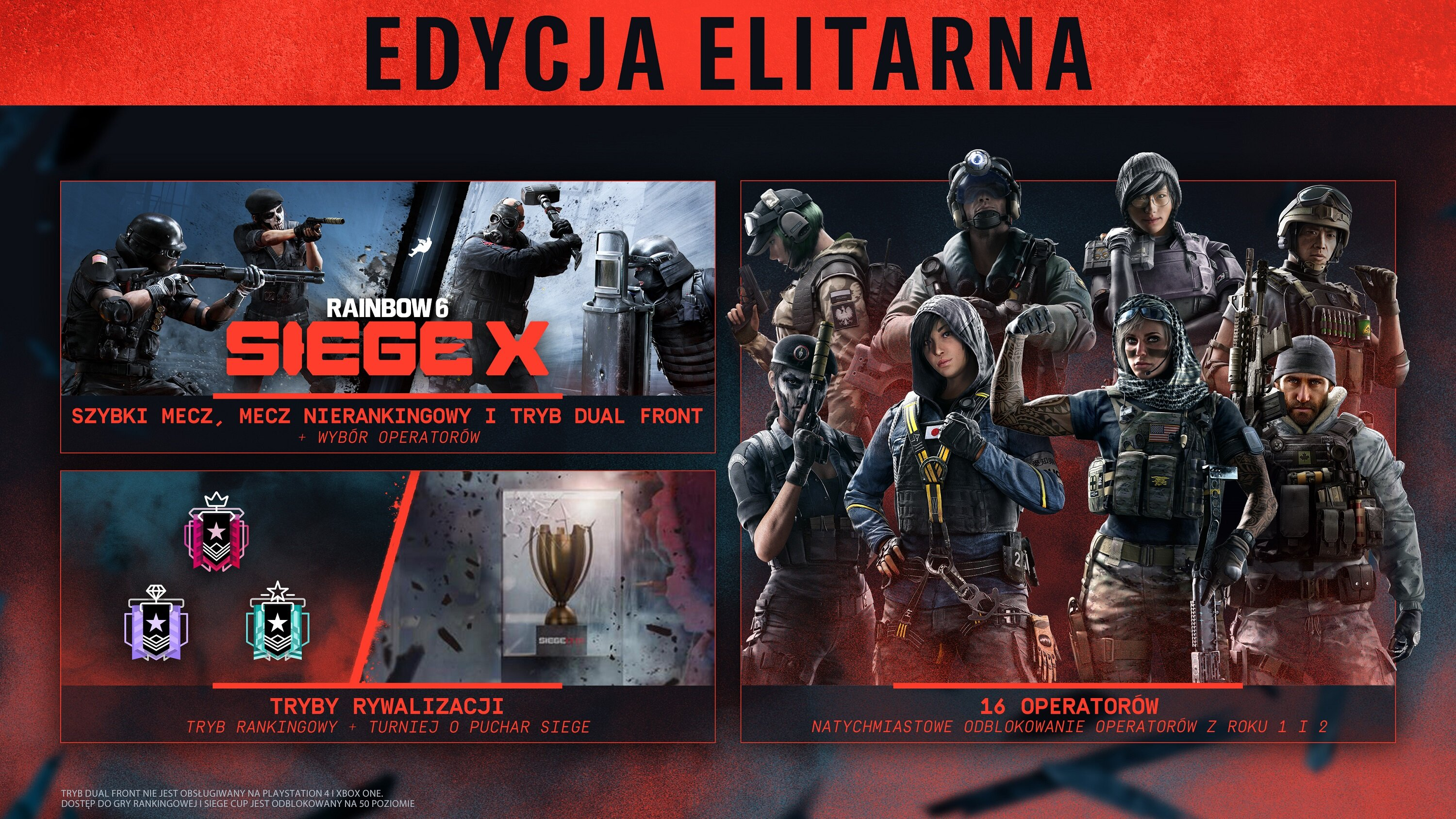 Promocyjny obraz Rainbow 6 Siege X, z operatorami i trybami gry. Polski tekst brzmi 'Edycja Elitarna'.