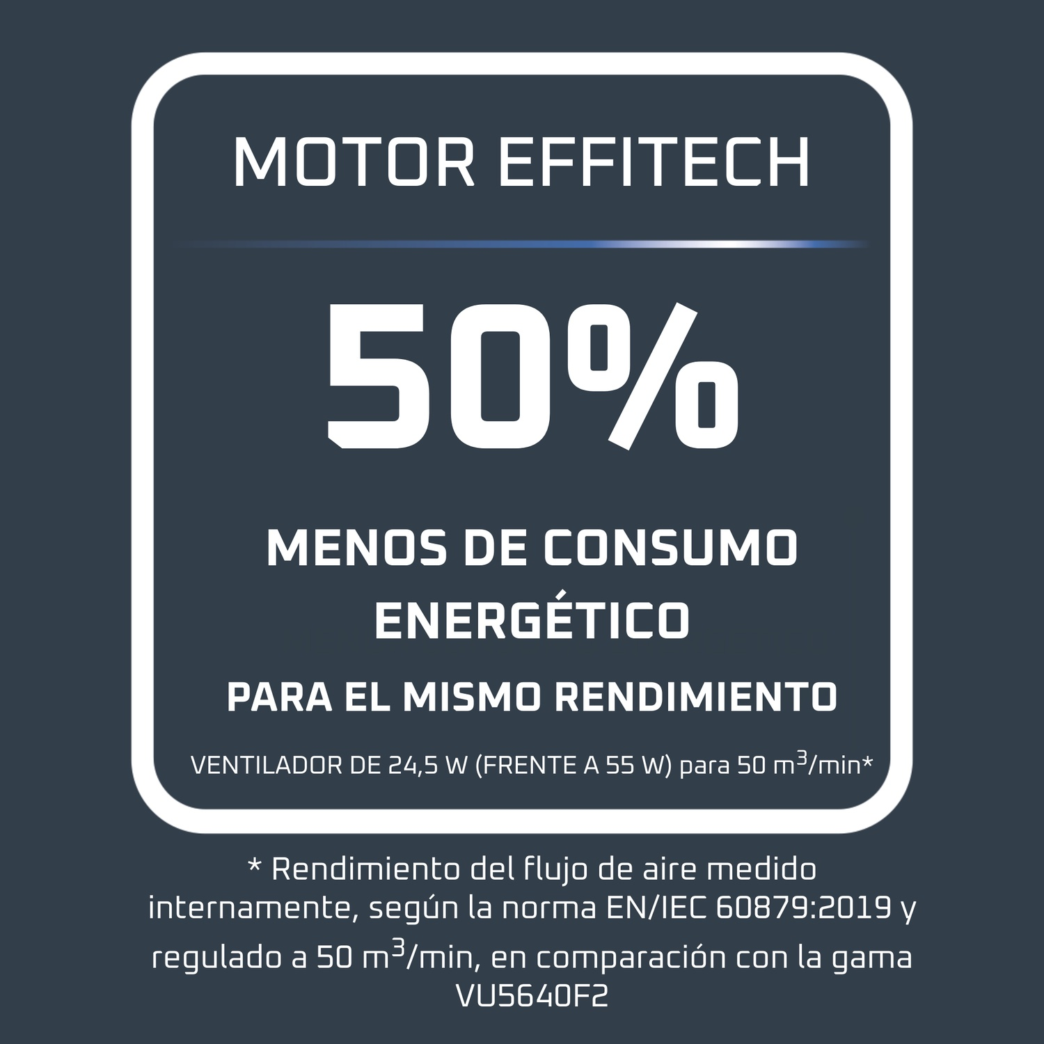 Un texte blanc sur fond sombre lit MOTOR EFFITECH, 50%, MENOS DE CONSUMO ENERGETICO, PARA EL MISMO RENDIMIENTO. Ci-dessous, une note.