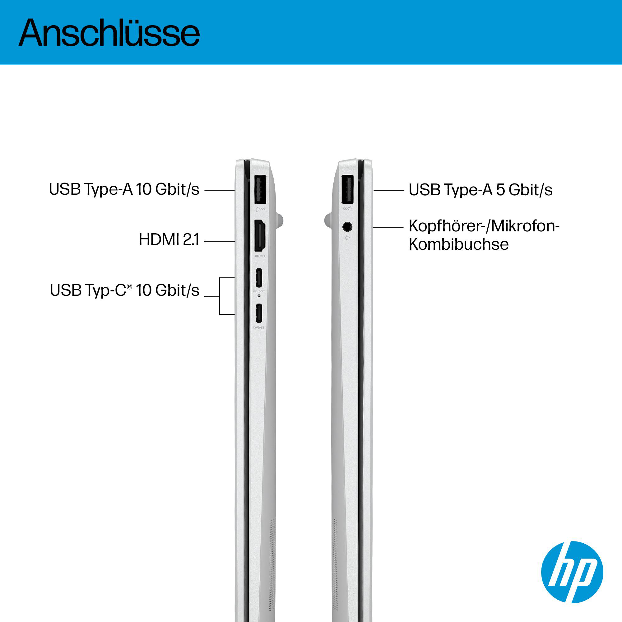 Das Bild zeigt Laptop-Anschlüsse mit Etiketten: USB Typ-A, HDMI, USB Typ-C, Kopfhöreranschluss. HP-Logo unten rechts.