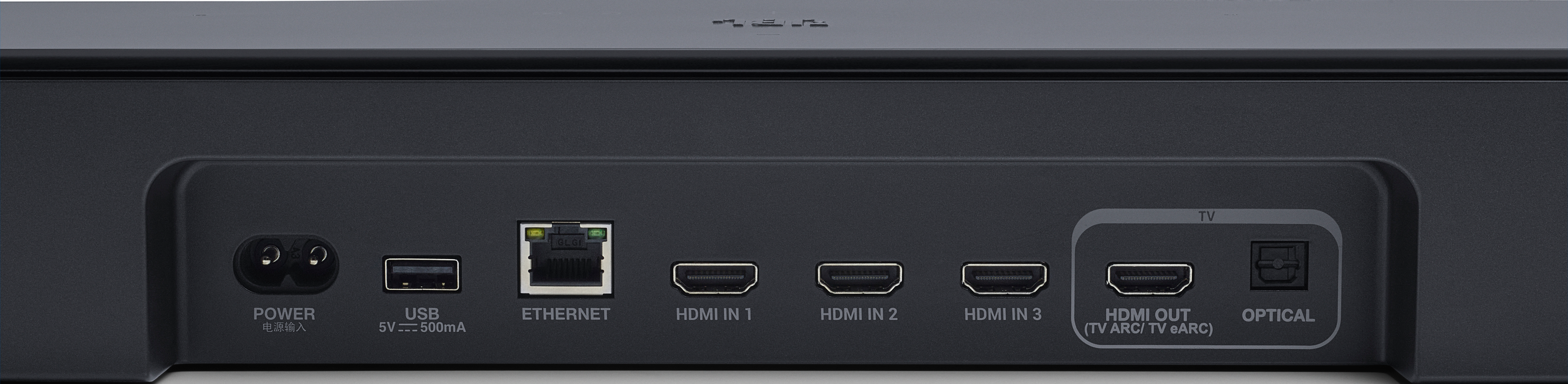 Schwarze Soundbar-Rückseite mit Stromanschluss, USB, Ethernet, HDMI-Anschlüssen und optischem Ausgang. Etiketten umfassen Strom, USB und HDMI.