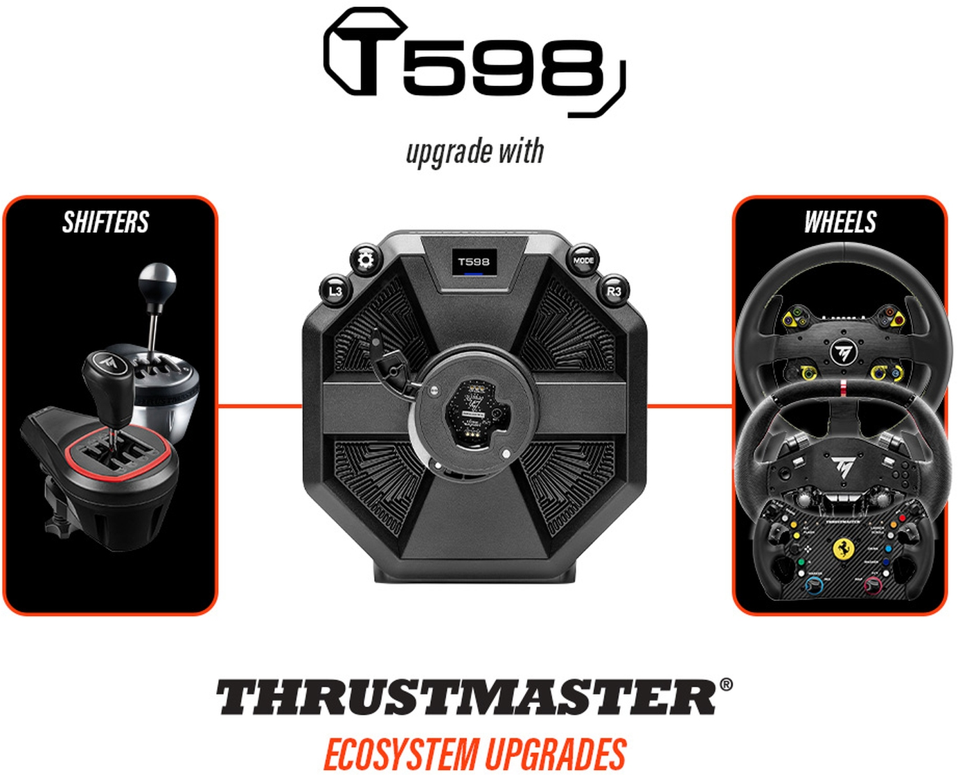 L'immagine mostra le opzioni di aggiornamento Thrustmaster T598: cambio, volanti e la base centrale. Include il logo Thrustmaster e il testo 'Ecosystem Upgrades'.