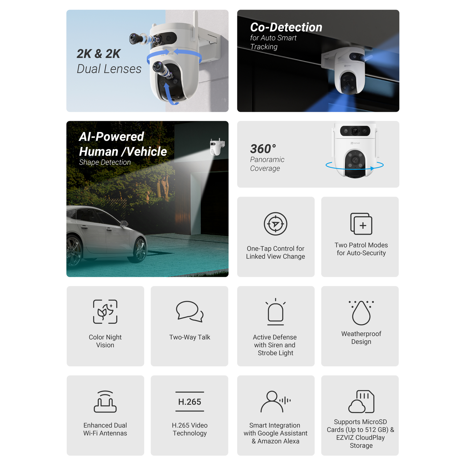 Witte beveiligingscamera met dubbele lens, functies zijn AI, 360° dekking, nachtzicht in kleur, tweerichtingsgesprek en weerbestendig ontwerp.