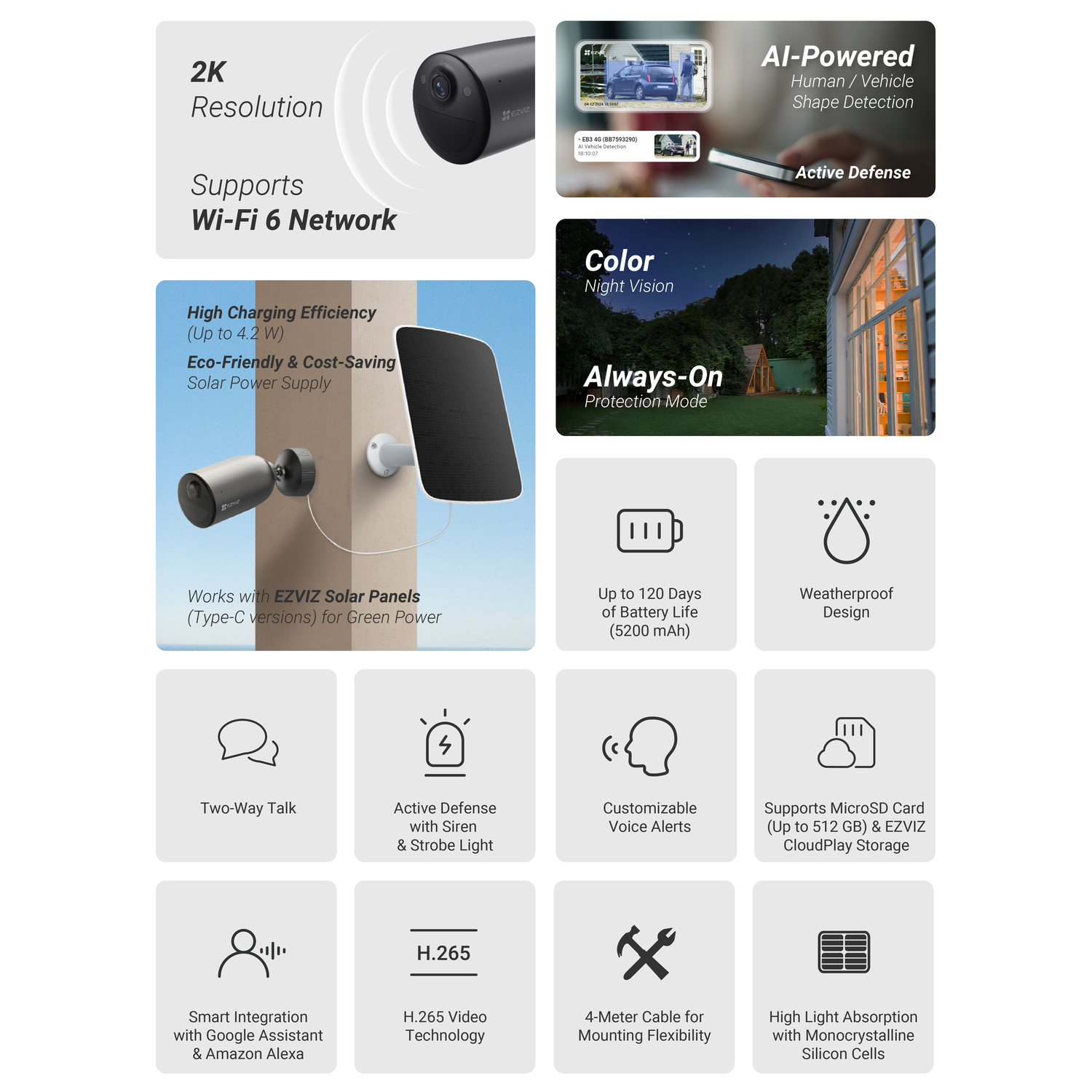 Security camera with solar panel, night vision, and AI features. Supports Wi-Fi 6 and has long battery life. Includes smart integration.