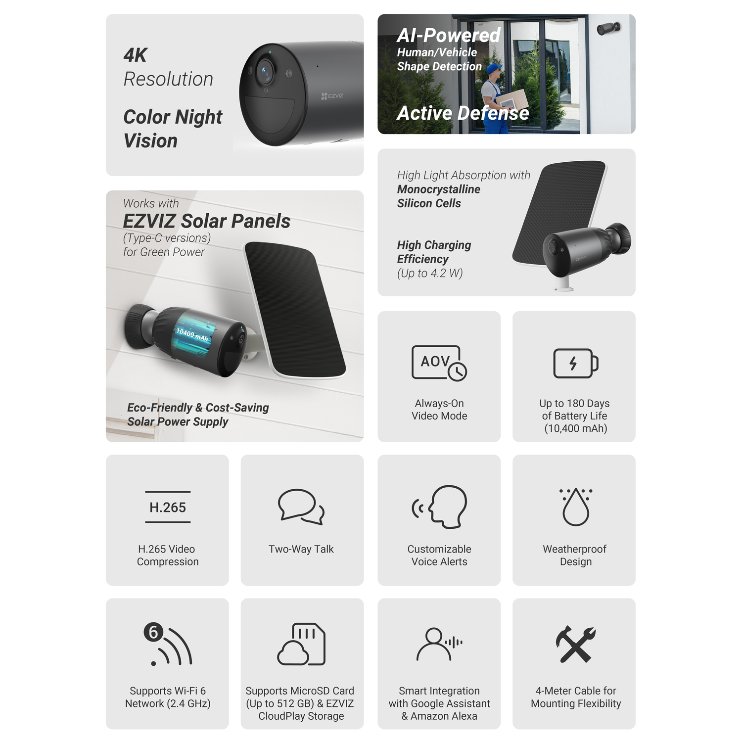 A security camera with solar panel and battery. Features include 4K resolution, night vision, and Wi-Fi 6. Also, it has smart integration.