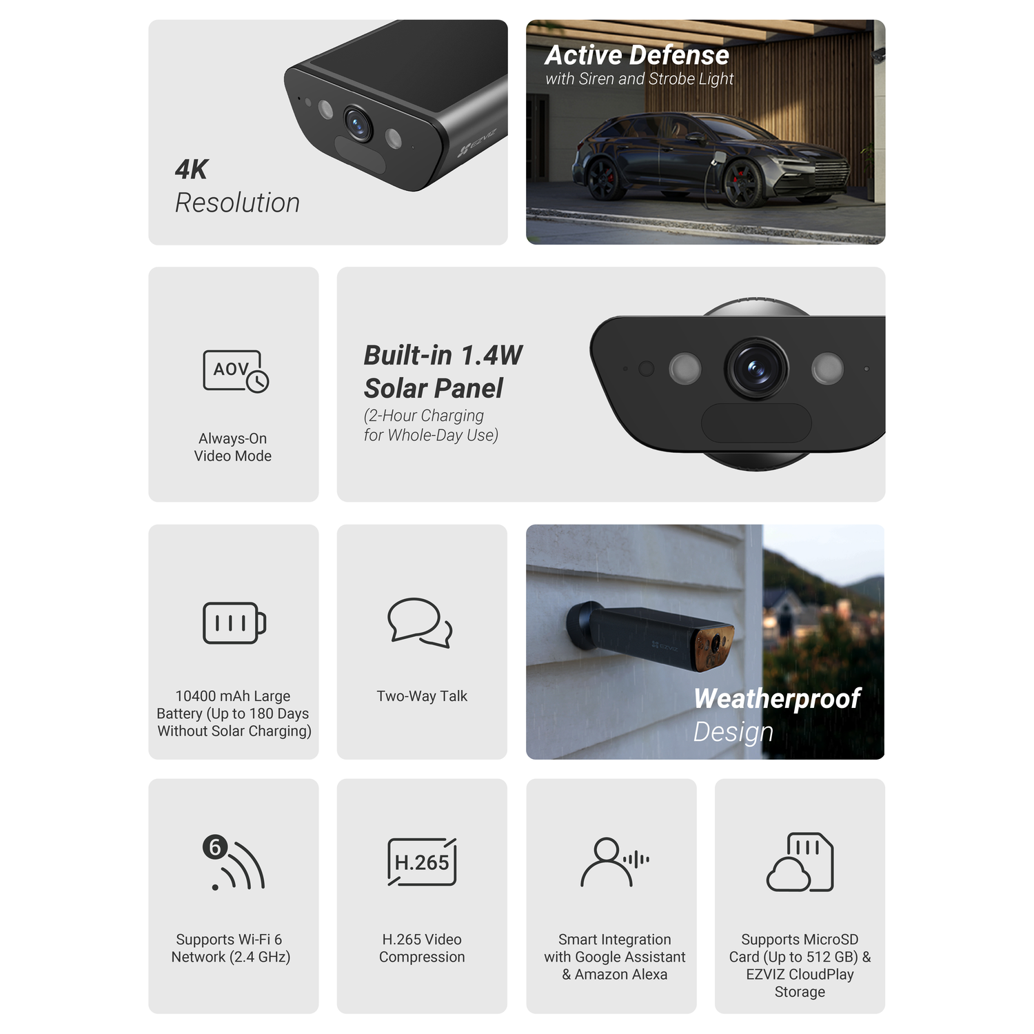 Een zwarte beveiligingscamera met 4K-resolutie en zonnepaneel. Functies zijn Wi-Fi 6, H.265 videocompressie en slimme integratie.