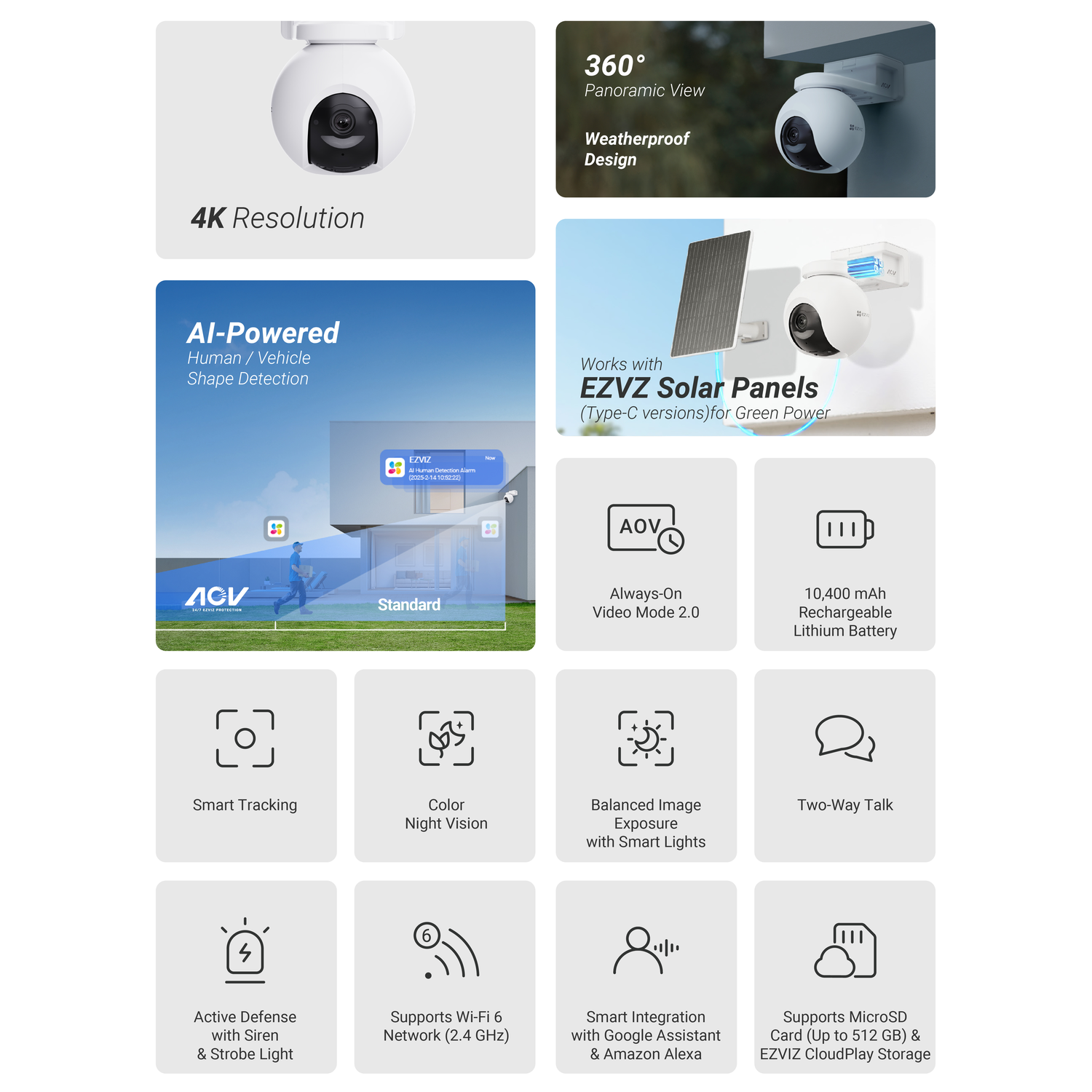 Witte beveiligingscamera met 4K, 360° weergave, AI-detectie, zonnepaneel compatibiliteit en tweeweggesprek.