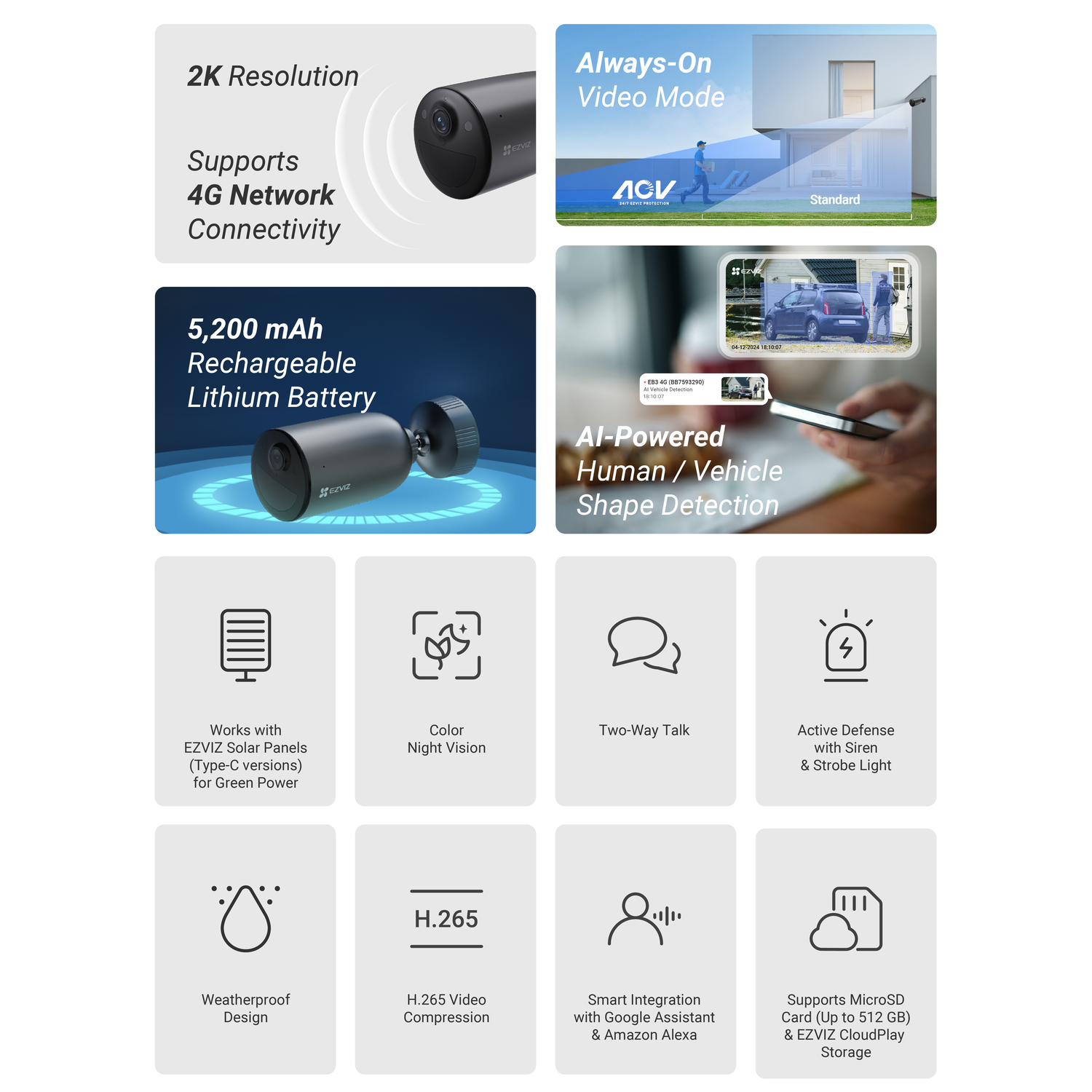 Image displays a security camera with key features like 2K resolution, 4G connectivity, and AI detection. Additional features are listed.