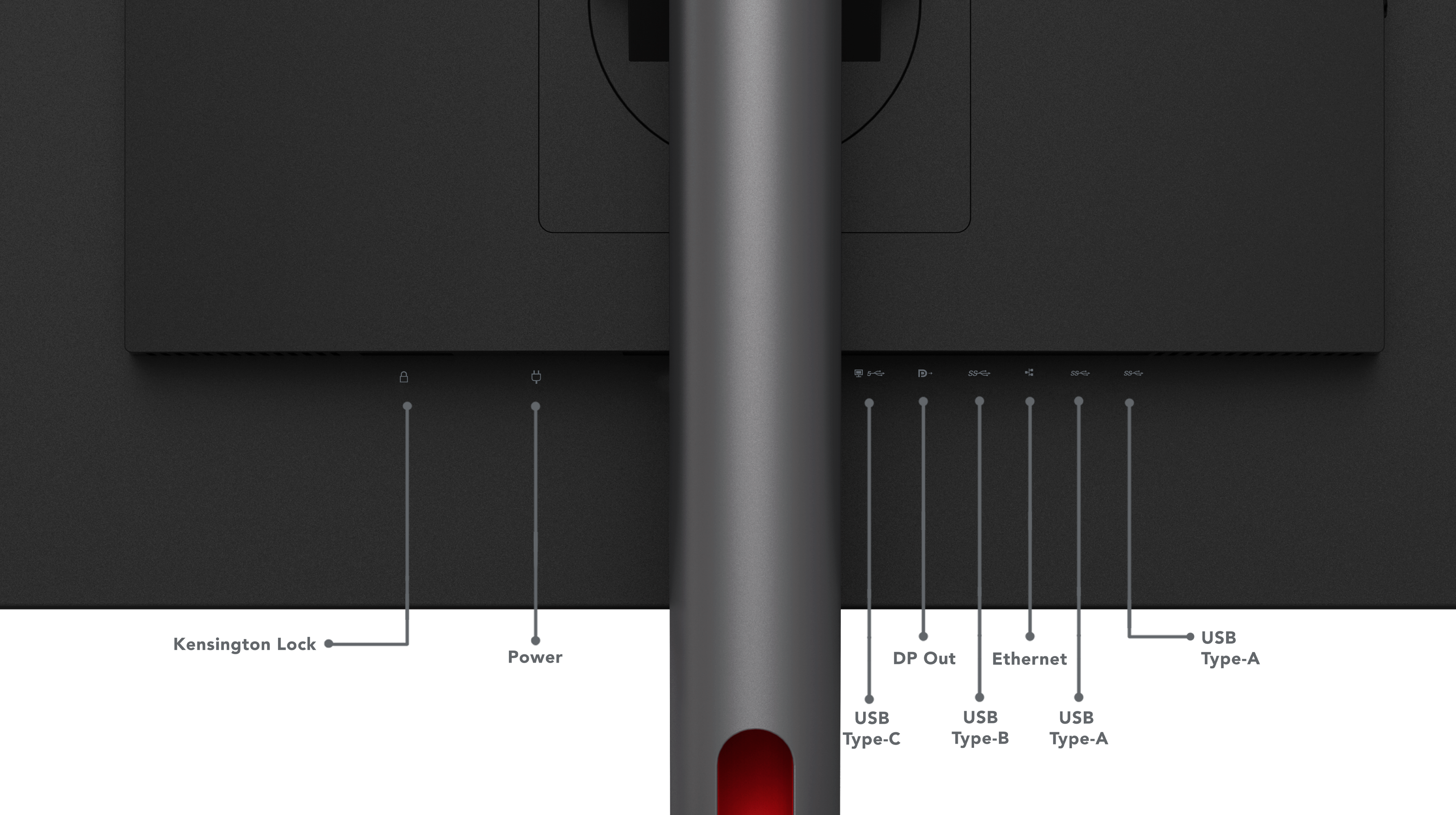 Rückseite eines Monitors mit beschrifteten Anschlüssen. Enthält Kensington Lock, Strom, DP Out, Ethernet und USB Typ-A, B und C Anschlüsse.