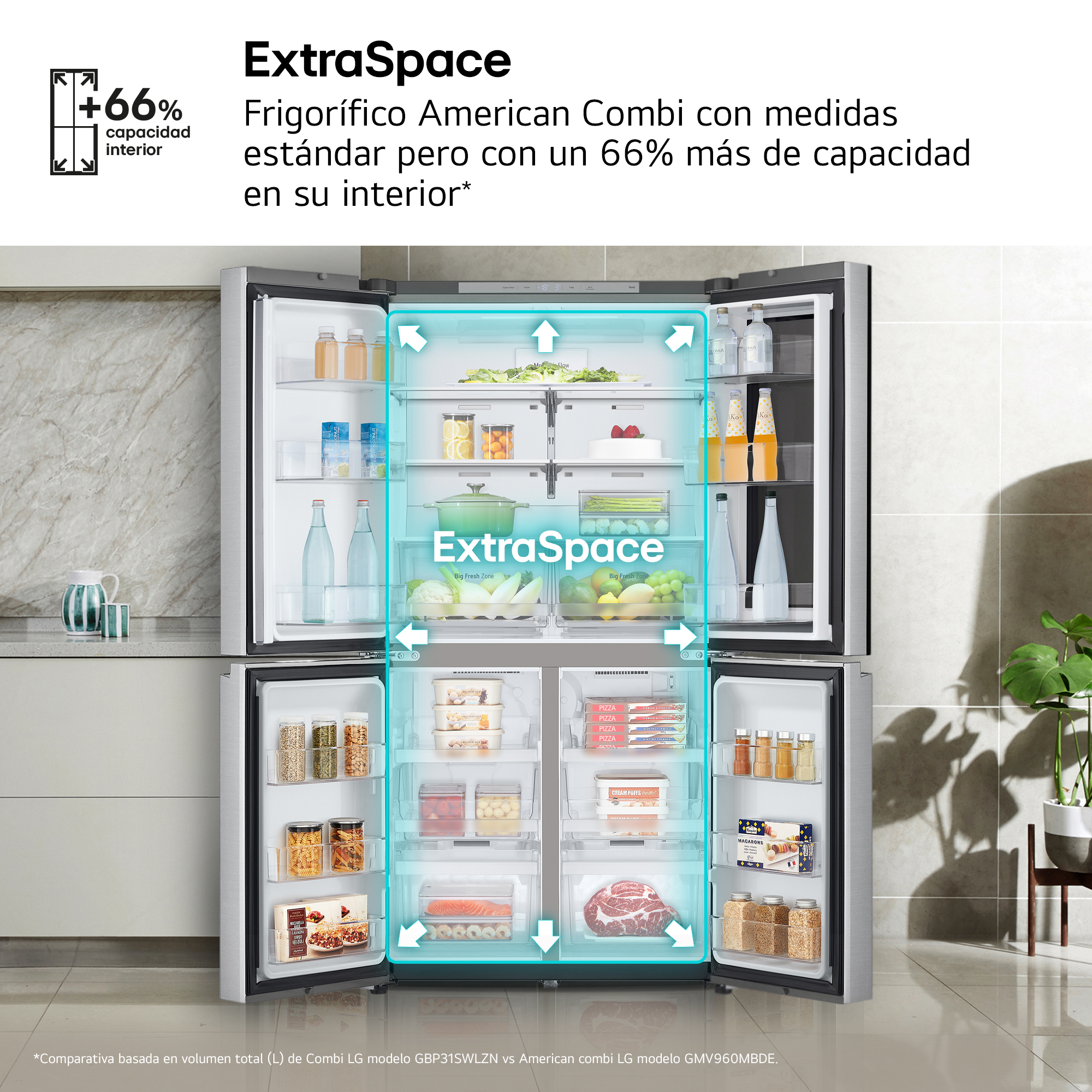 Una nevera abierta muestra comida, con texto superpuesto sobre espacio extra.