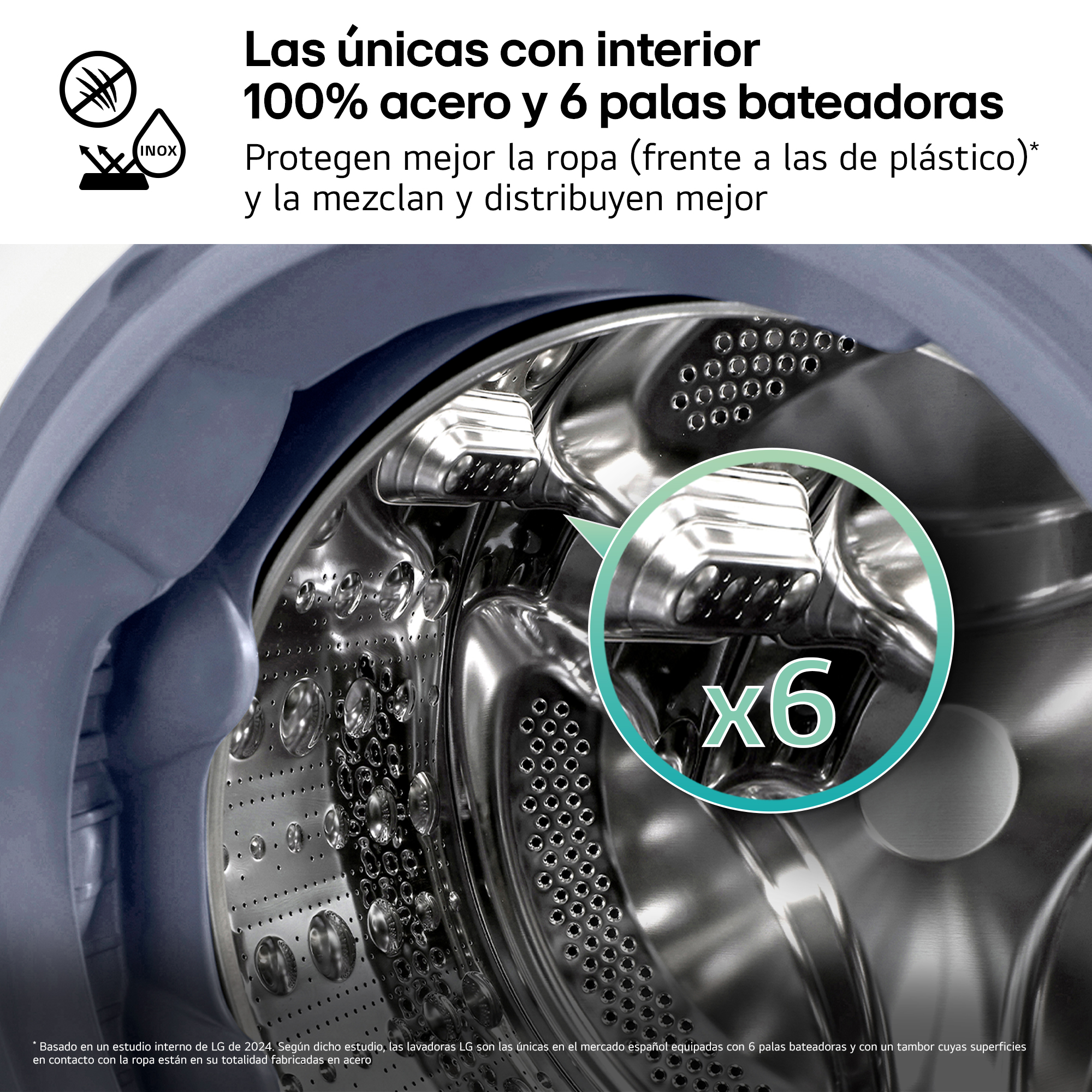 Interior de tambor de lavadora, acero inoxidable, con 6 paletas. Texto en español. Exterior azul.