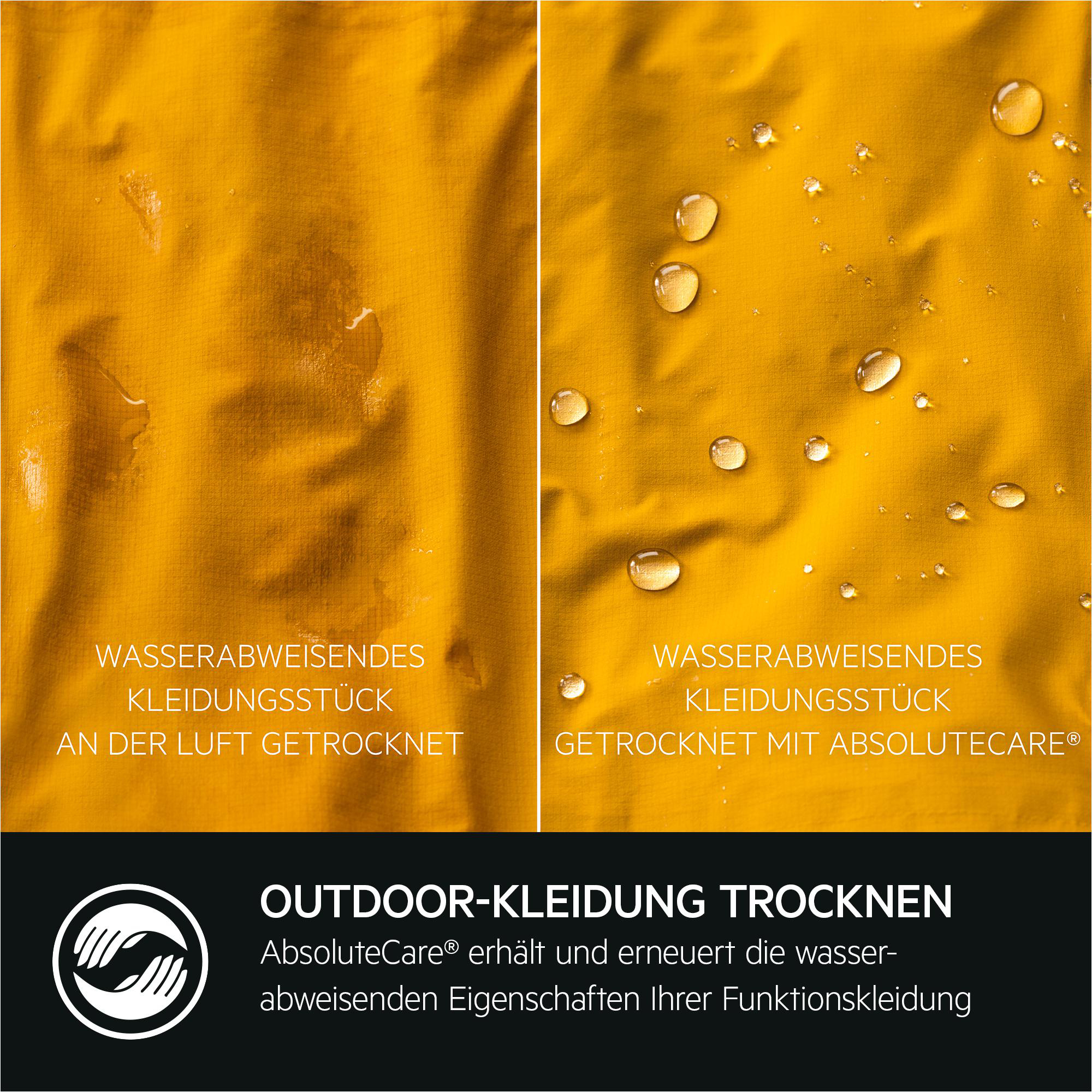 Gelber Stoff mit Wassertropfen. Text: 'Outdoor-Kleidung trocknen'. Zeigt Trocknungsmethoden und AbsoluteCare für wasserdichte Kleidung.