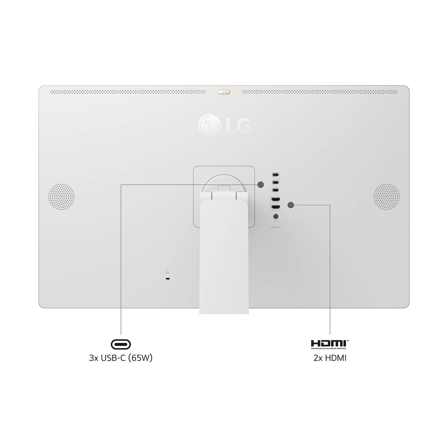 Retro del monitor LG bianco con supporto, porte e loghi. Mostra porte USB-C e HDMI. Altoparlanti e fori di ventilazione visibili.