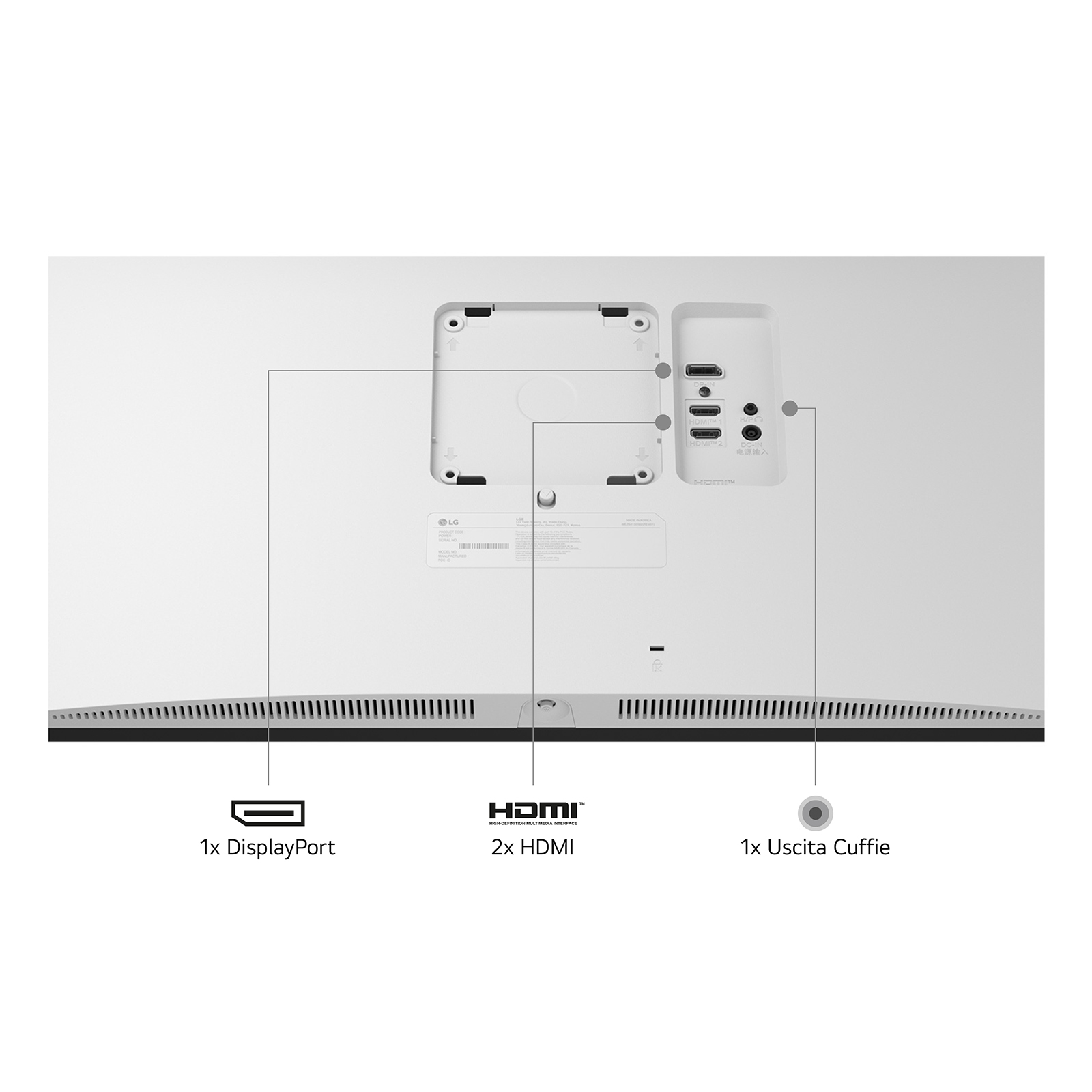 Rückseite eines weißen Monitors mit Anschlüssen: DisplayPort, 2x HDMI, Kopfhörerausgang.